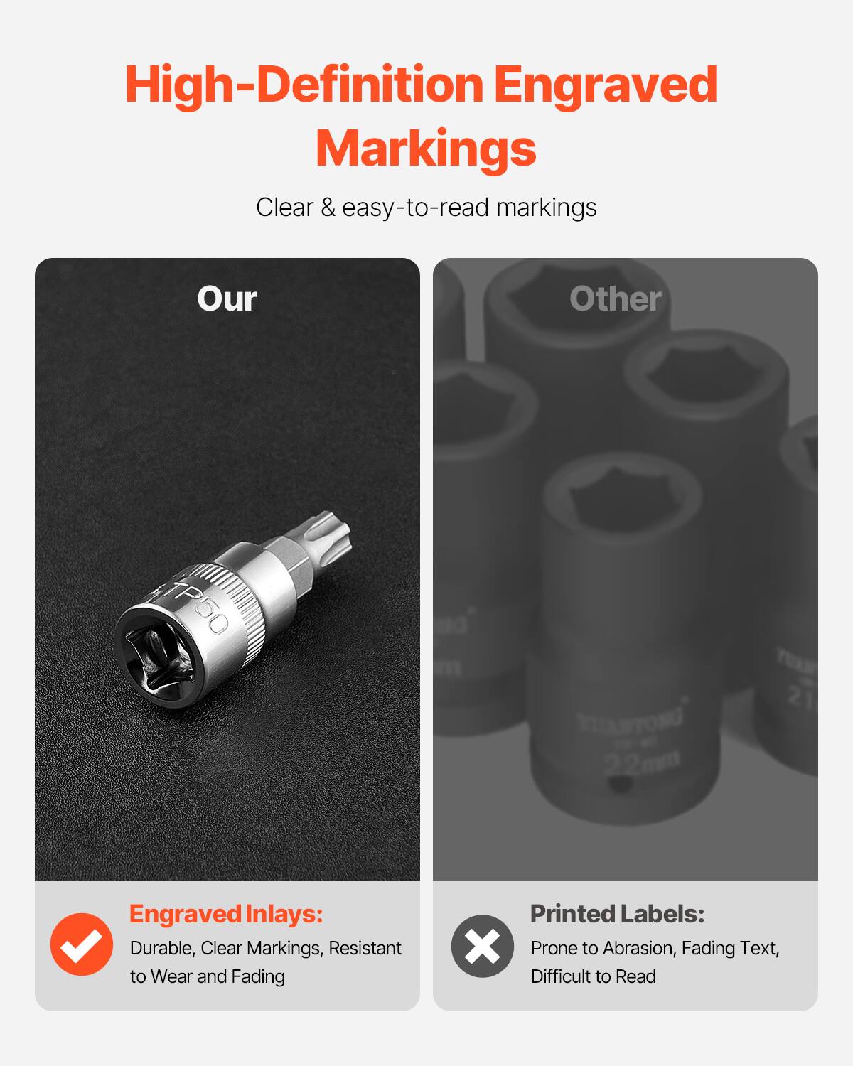 High-Definition Engraved Markings  
Clear & easy-to-read markings  

Our  
Engraved Inlays:  
Durable, Clear Markings, Resistant to Wear and Fading  

Other  
Printed Labels:  
Prone to Abrasion, Fading Text, Difficult to Read