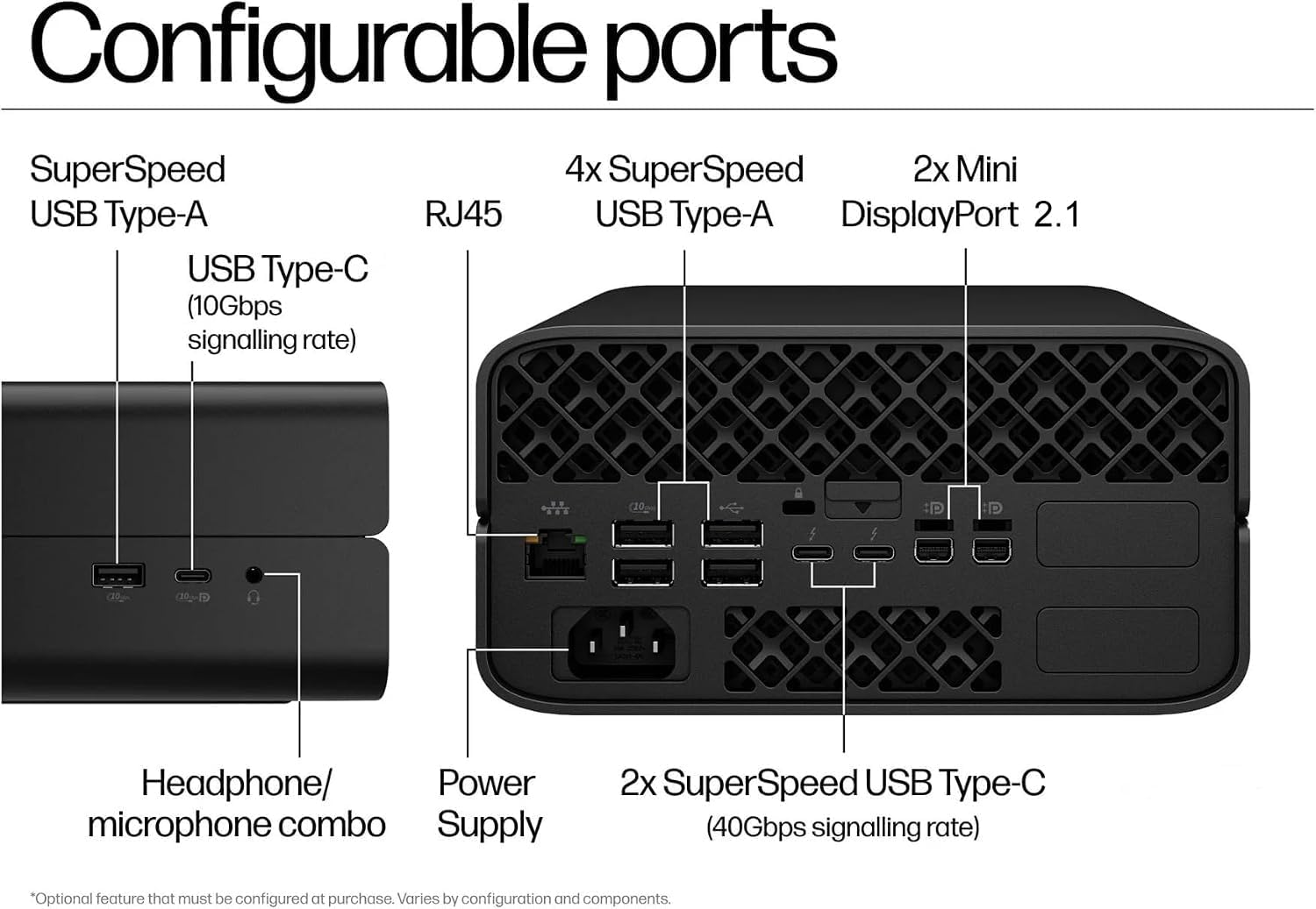 Configurable ports

- SuperSpeed USB Type-A
- RJ45
- 4x SuperSpeed USB Type-A
- 2x Mini DisplayPort 2.1
- USB Type-C (10Gbps signalling rate)
- Headphone/ microphone combo
- Power Supply
- 2x SuperSpeed USB Type-C (40Gbps signalling rate)

*Optional feature that must be configured at purchase. Varies by configuration and components.
