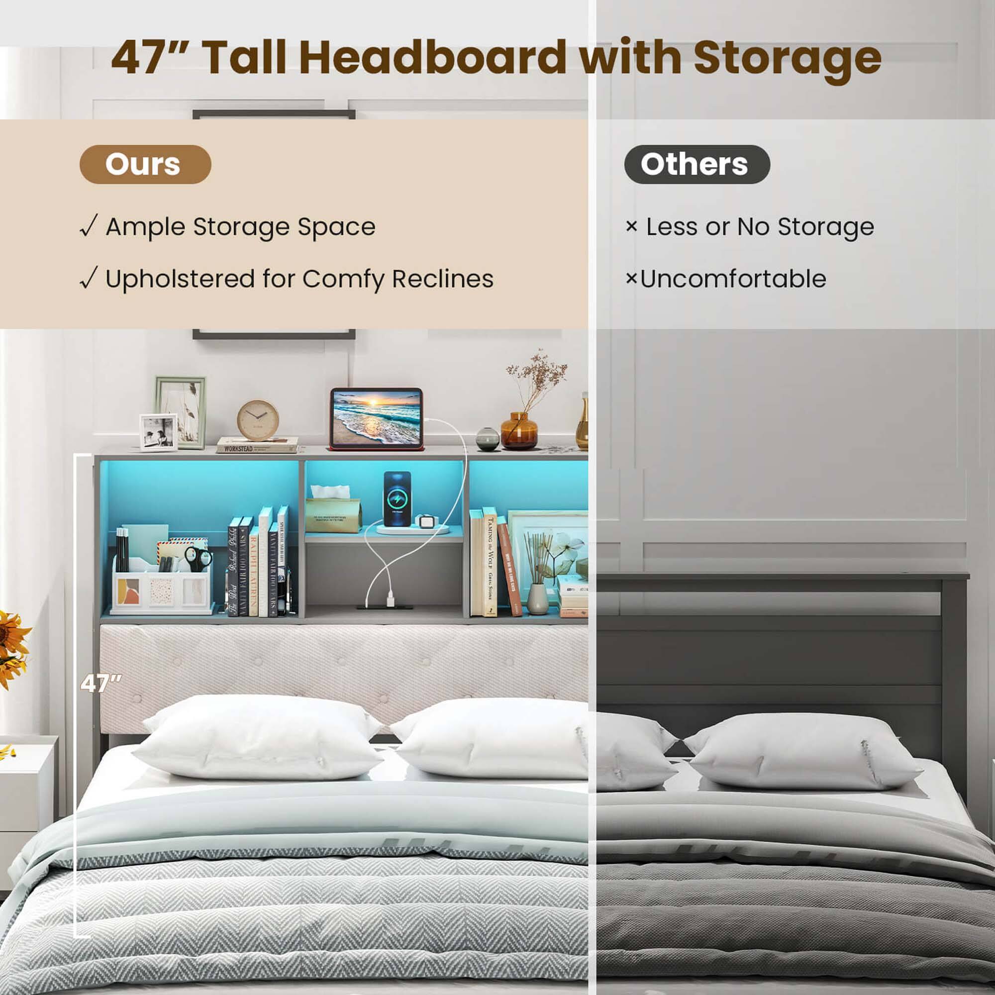 47" Tall Headboard with Storage:
Ours: Ample storage space, upholstered for comfortable reclines.
Others: Less or no storage, uncomfortable.