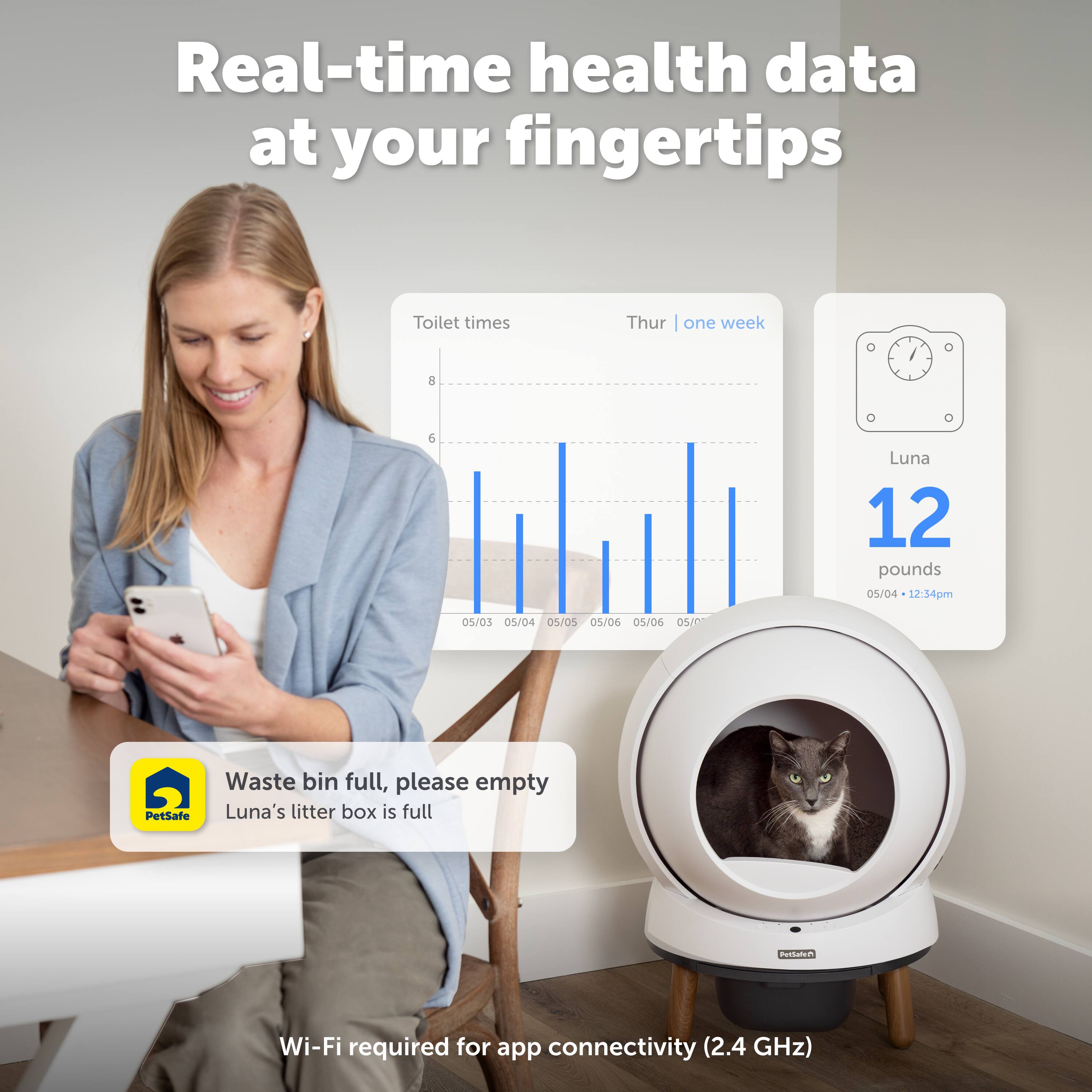 Real-time health data at your fingertips. Toilet times: Thur 1 time/week. Luna: 12 pounds. 05/04 12:54pm. 05/03 05/04 05/05 05/06 05/06 05/07. PetSafe Waste bin full, please empty. Luna's litter box is full - Wi-Fi required for app connectivity (2.4 GHz).