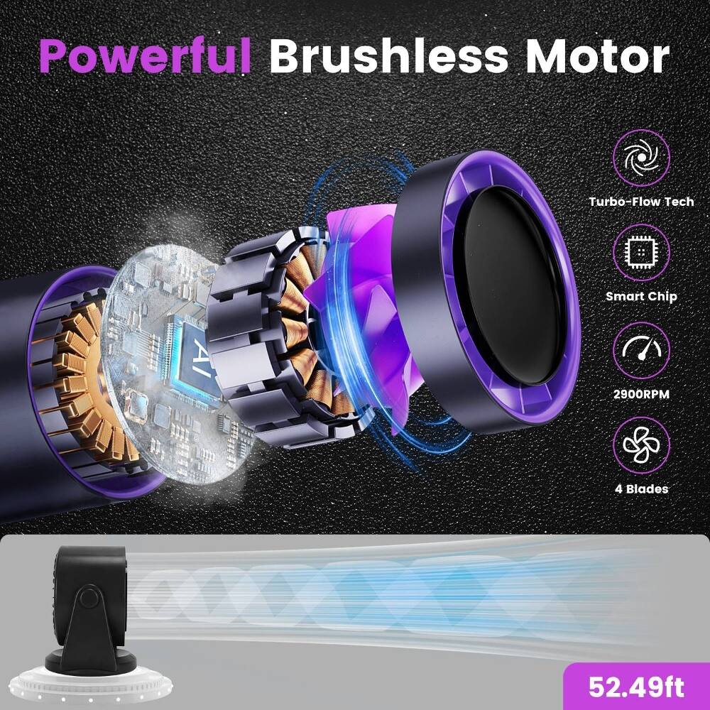 Powerful Brushless Motor Turbo-Flow Tech Smart Chip AI 2900RPM 4 Blades 52.49ft