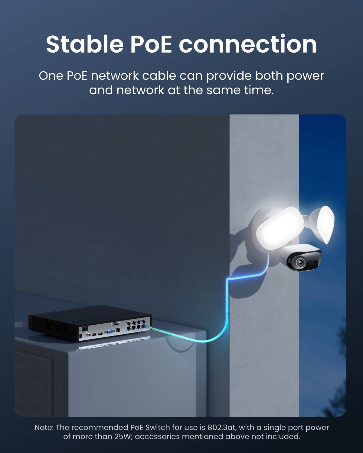 Stable PoE connection  
One PoE network cable can provide both power and network at the same time.  
Note: The recommended PoE Switch for use is 802.3at, with a single port power of more than 25W; accessories mentioned above not included.