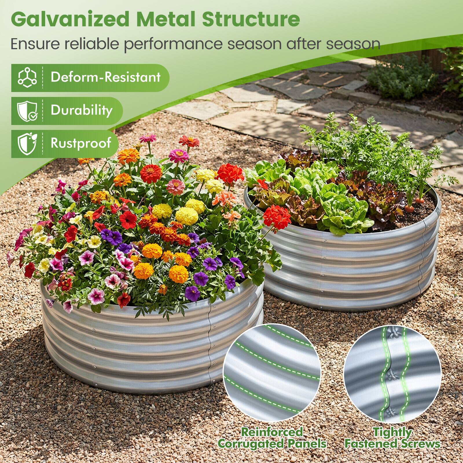 Galvanized Metal Structure  
Ensure reliable performance season after season  

- Deform-Resistant  
- Durability  
- Rustproof  

Reinforced Corrugated Panels  
Tightly Fastened Screws