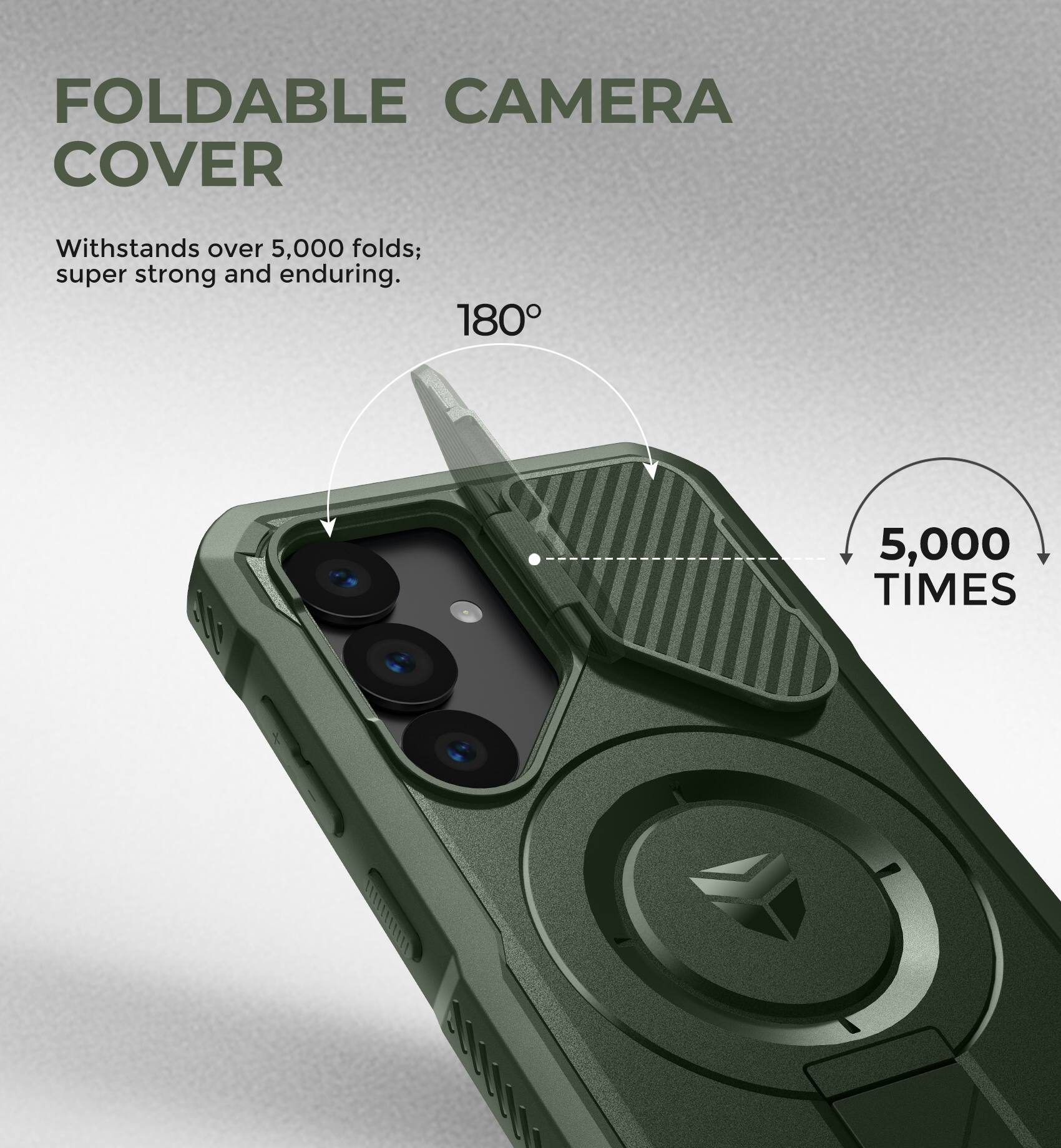 FOLDABLE CAMERA COVER
Withstands over 5,000 folds; super strong and enduring.
180°
5,000 TIMES