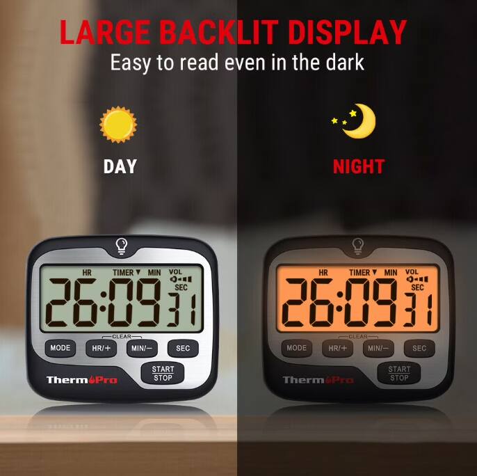 LARGE BACKLIT DISPLAY  
Easy to read even in the dark  

DAY  
NIGHT  

HR TIMER MIN VOL SEC  
26:09 31  

CLEAR MODE HR/+ MIN/- SEC  

ThermoPro START STOP