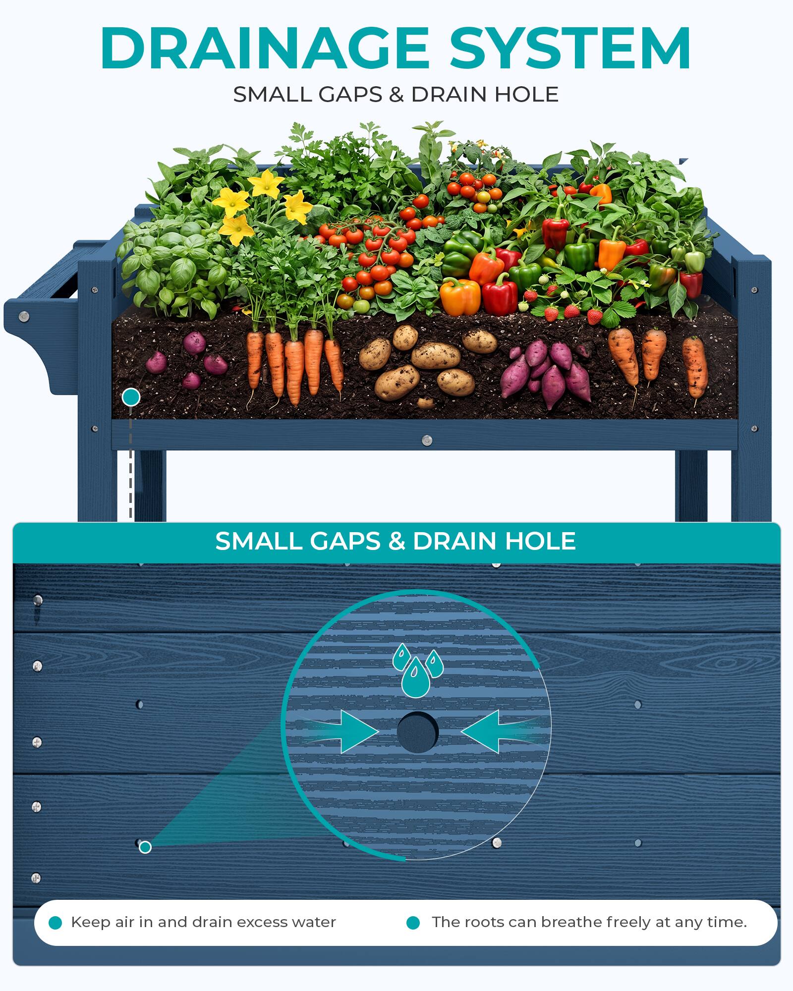 DRAINAGE SYSTEM  
SMALL GAPS & DRAIN HOLE  

SMALL GAPS & DRAIN HOLE  

Keep air in and drain excess water  
The roots can breathe freely at any time.