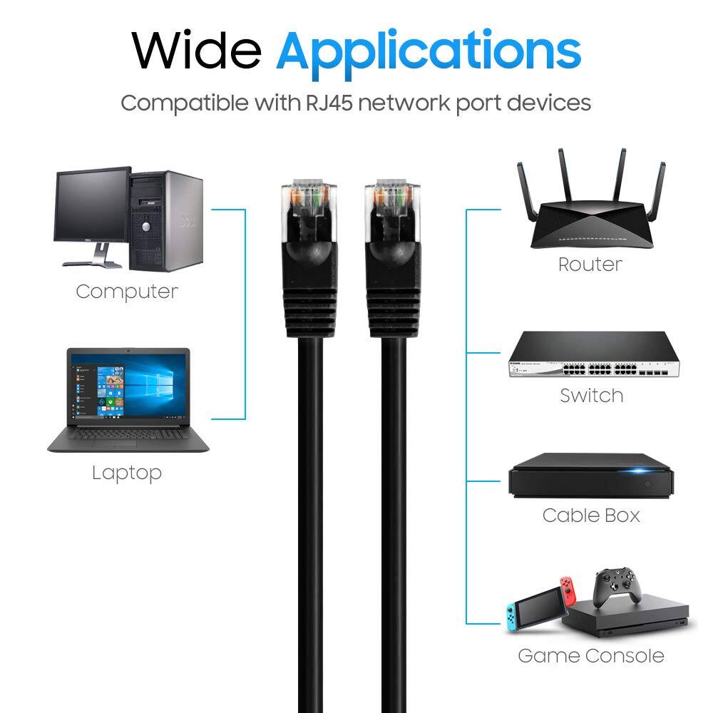 Wide Applications  
Compatible with RJ45 network port devices  
Computer  
Router  
Switch  
Laptop  
Cable Box  
Game Console