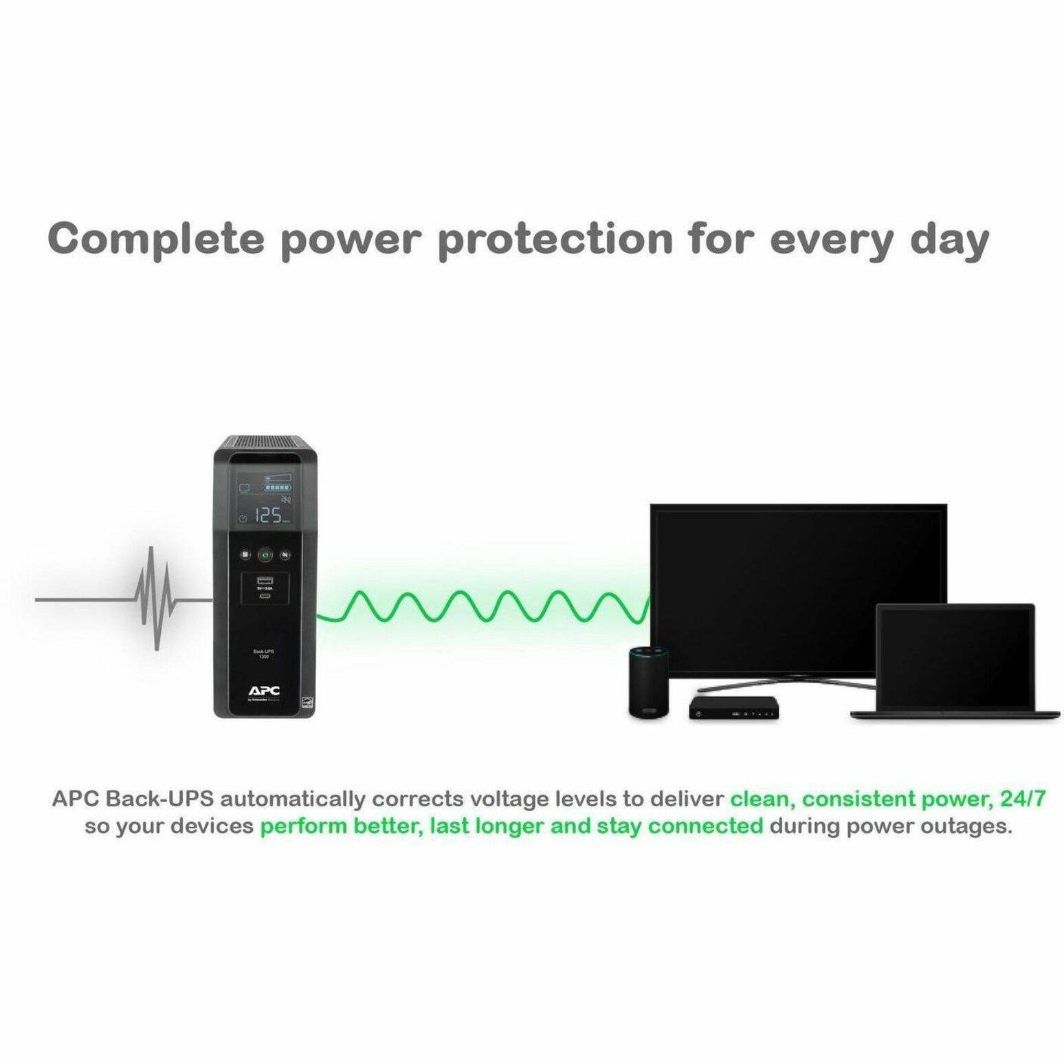 Complete power protection for every day

APC APC Back-UPS automatically corrects voltage levels to deliver clean, consistent power, 24/7 so your devices perform better, last longer and stay connected during power outages.