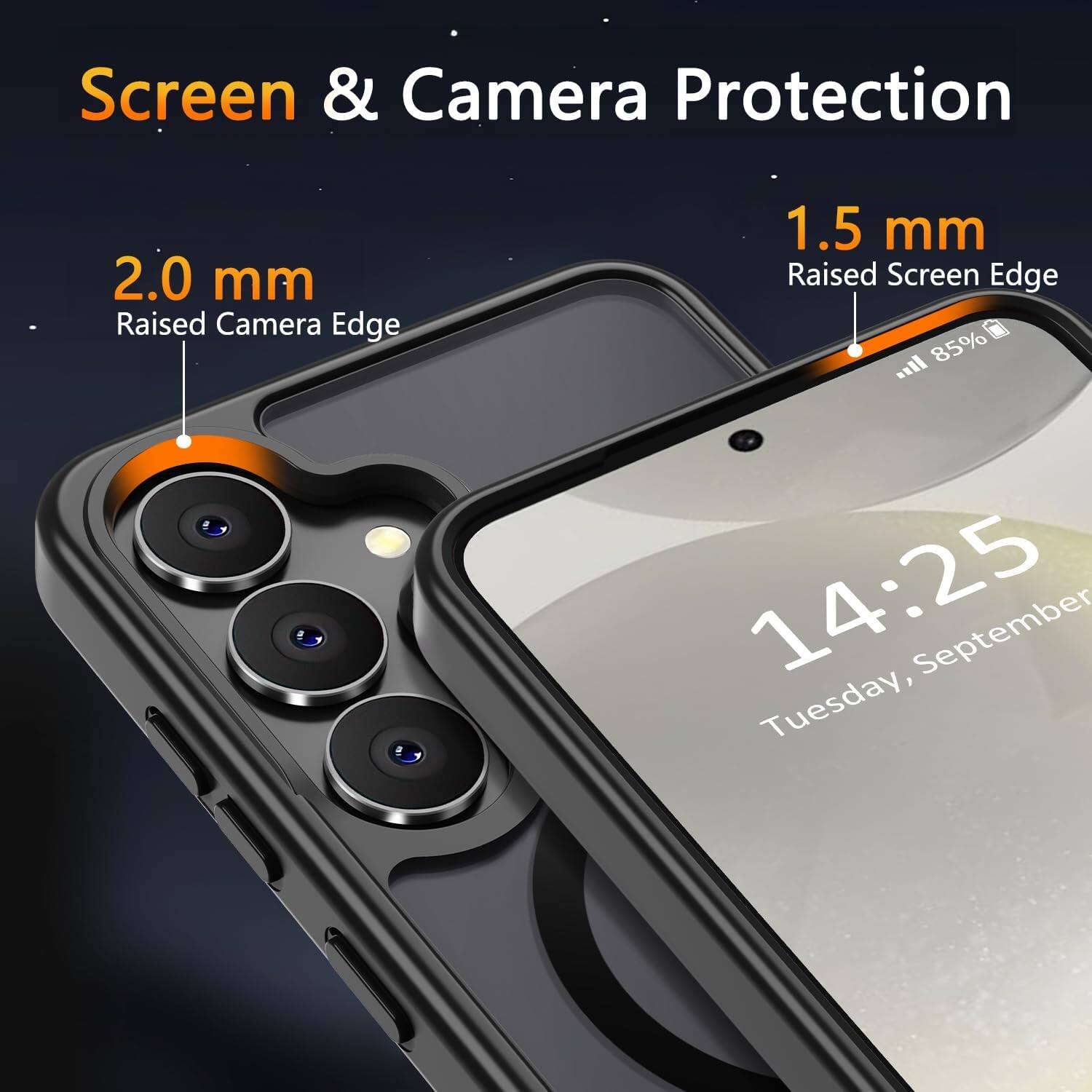 Screen & Camera Protection
2.0 mm Raised Camera Edge
1.5 mm Raised Screen Edge
14:25
Tuesday, September
85%