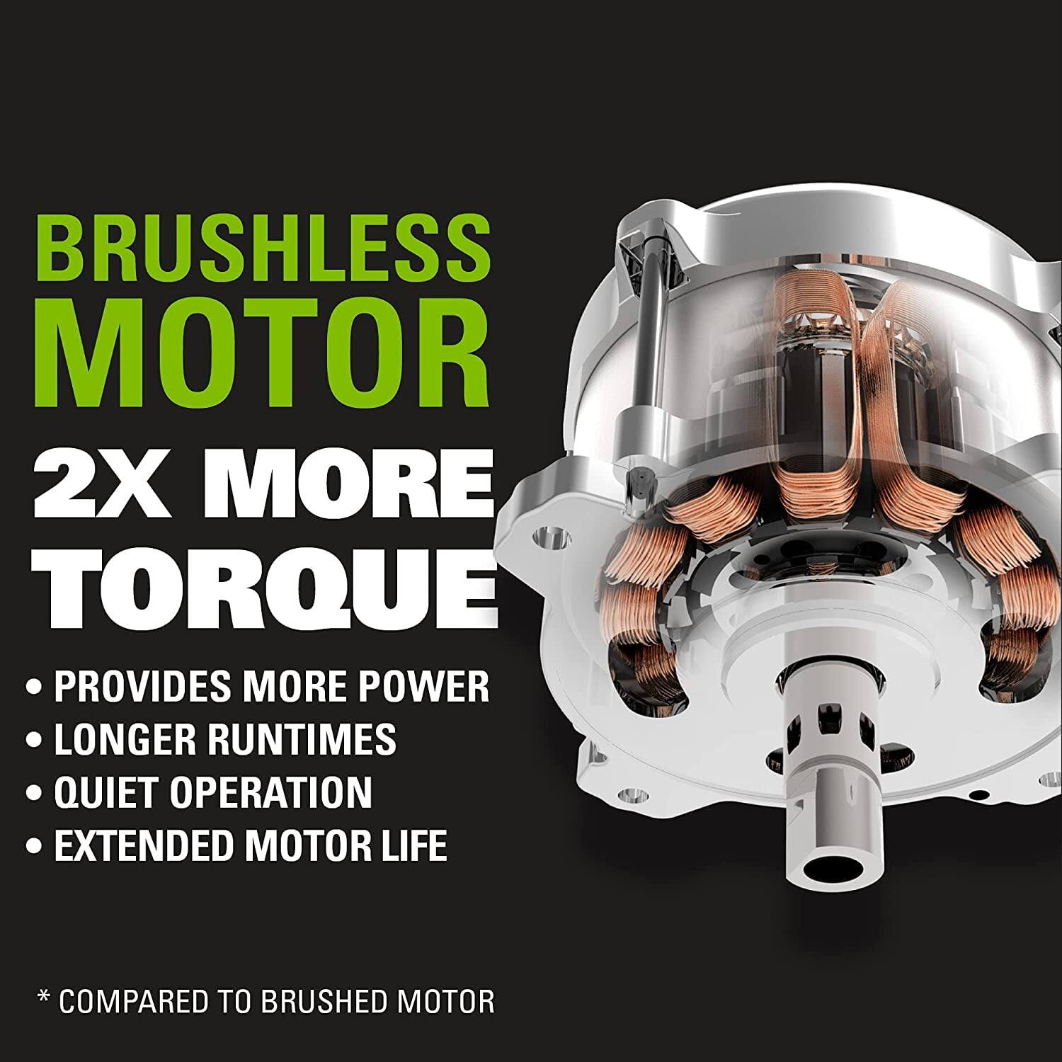 BRUSHLESS MOTOR  
2X MORE TORQUE  
- PROVIDES MORE POWER  
- LONGER RUNTIMES  
- QUIET OPERATION  
- EXTENDED MOTOR LIFE  

*COMPARED TO BRUSHED MOTOR