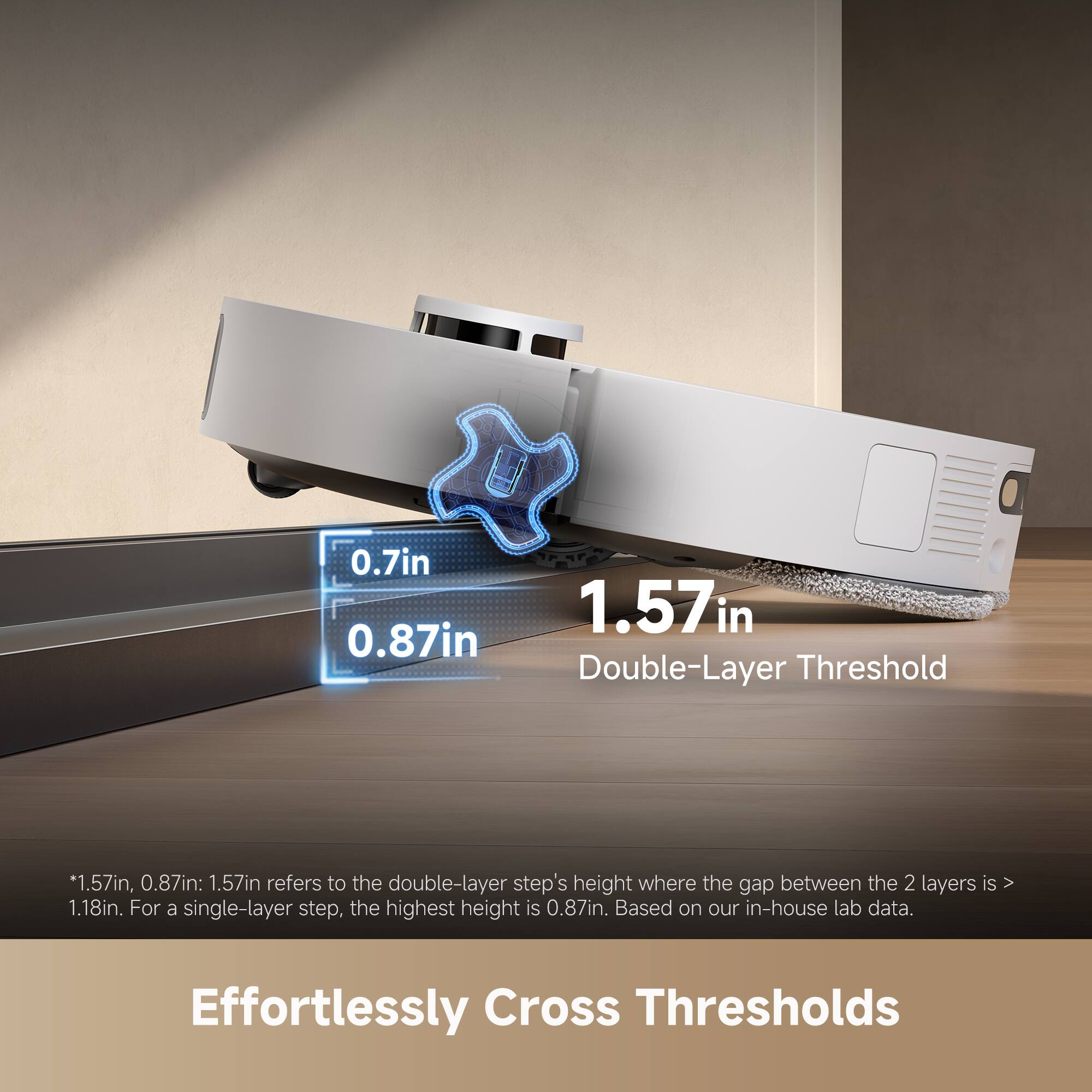 0.7in  
0.87in  
1.57in  

Double-Layer Threshold  
*1.57in, 0.87in: 1.57in refers to the double-layer step's height where the gap between the 2 layers is > 1.18in. For a single-layer step, the highest height is 0.87in. Based on our in-house lab data.  

Effortlessly Cross Thresholds