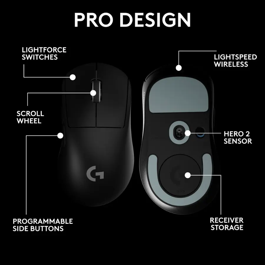 PRO DESIGN LIGHTFORCE SWITCHES LIGHTSPEED WIRELESS SCROLL WHEEL HERO 2 SENSOR PROGRAMMABLE SIDE BUTTONS RECEIVER STORAGE
