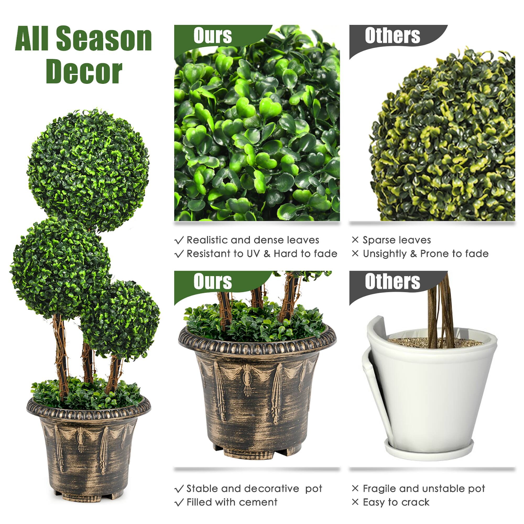 All Season Decor

Ours:
- Realistic and dense leaves
- Resistant to UV & Hard to fade

Others:
- Sparse leaves
- Unsightly & Prone to fade

Ours:
- Stable and decorative pot
- Filled with cement

Others:
- Fragile and unstable pot
- Easy to crack