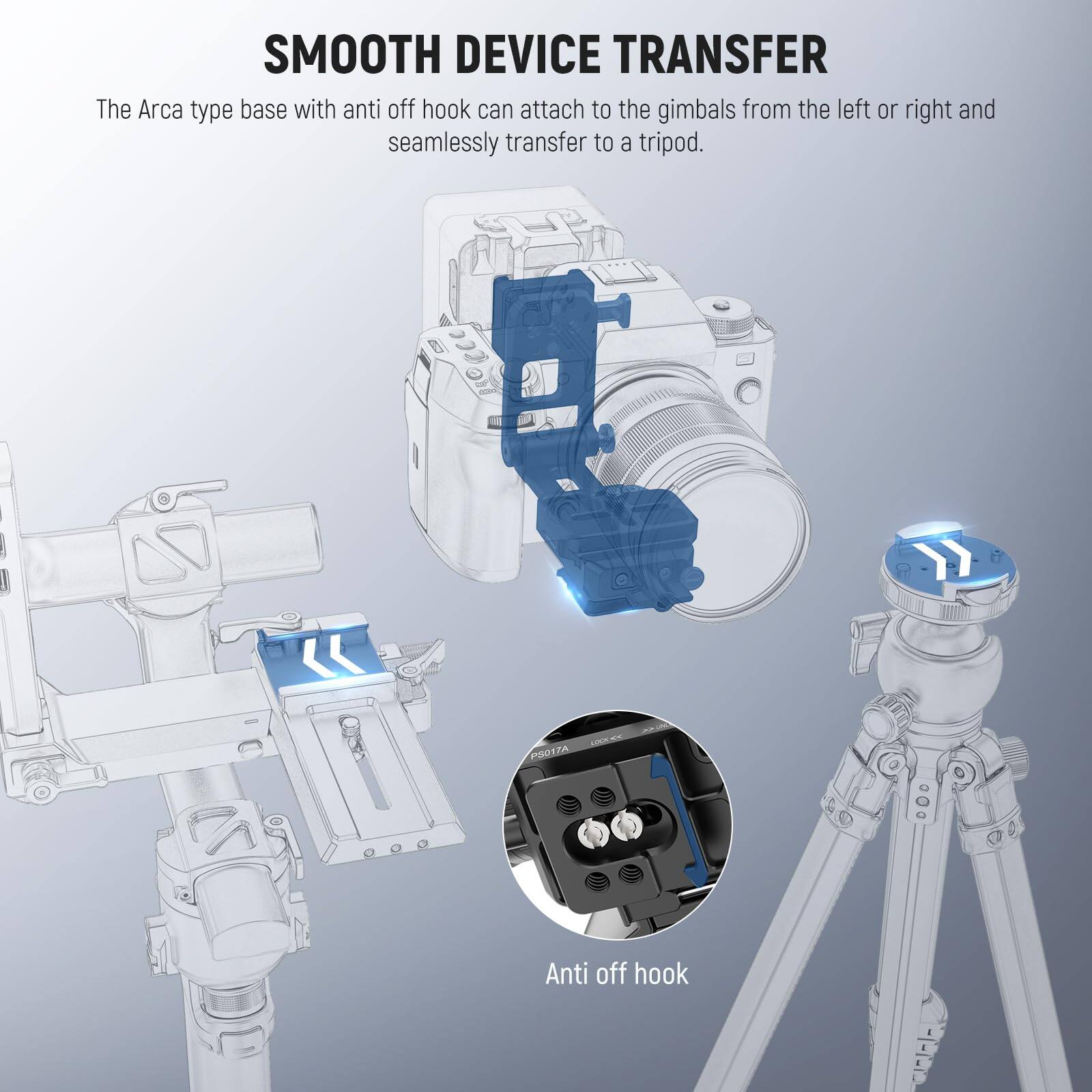 SMOOTH DEVICE TRANSFER

The Arca type base with anti off hook can attach to the gimbals from the left or right and seamlessly transfer to a tripod.

Anti off hook