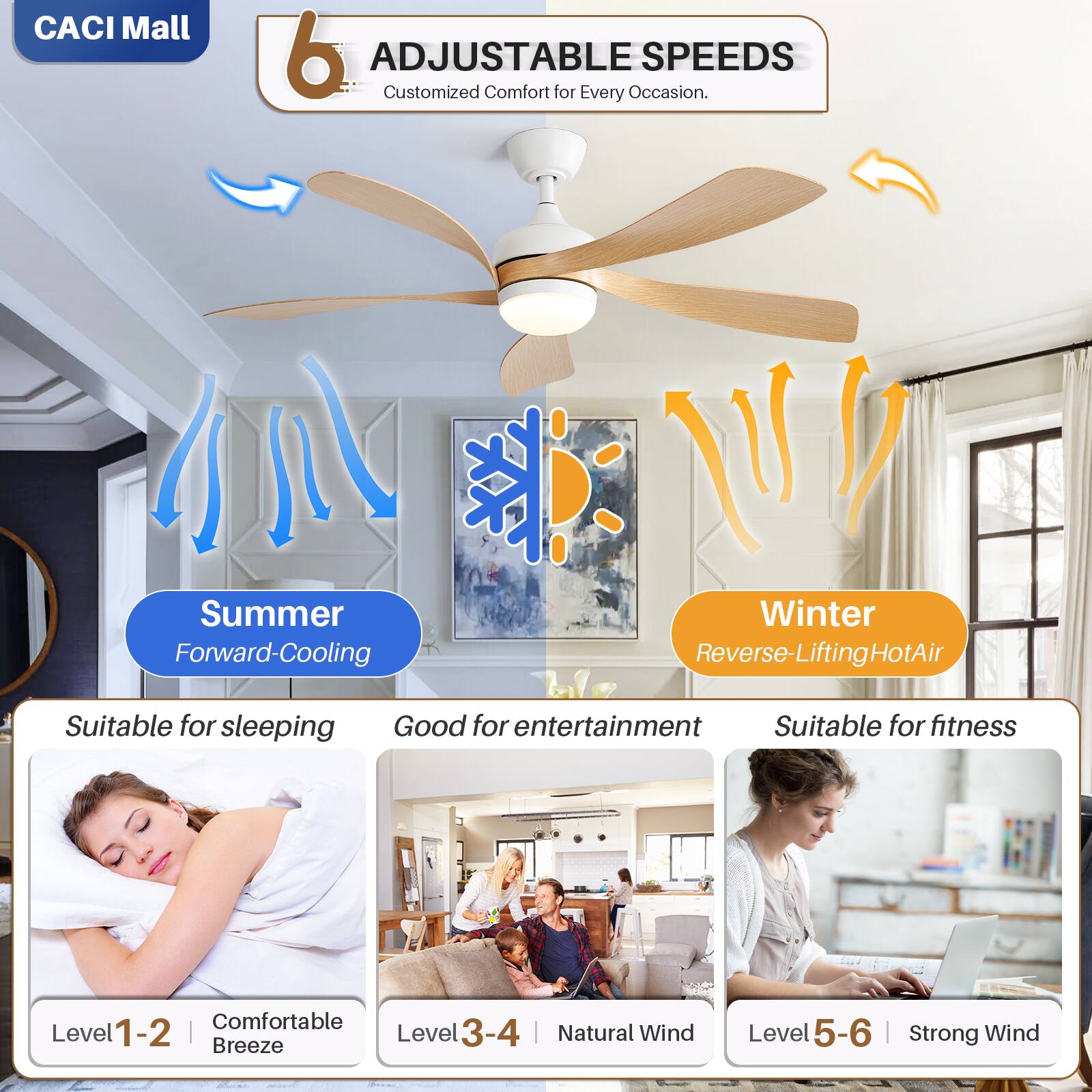 CACI Mall

6 ADJUSTABLE SPEEDS  
Customized Comfort for Every Occasion.

Summer  
Forward-Cooling

Winter  
Reverse-Lifting Hot Air

Suitable for sleeping  
Level 1-2 | Comfortable Breeze

Good for entertainment  
Level 3-4 | Natural Wind

Suitable for fitness  
Level 5-6 | Strong Wind