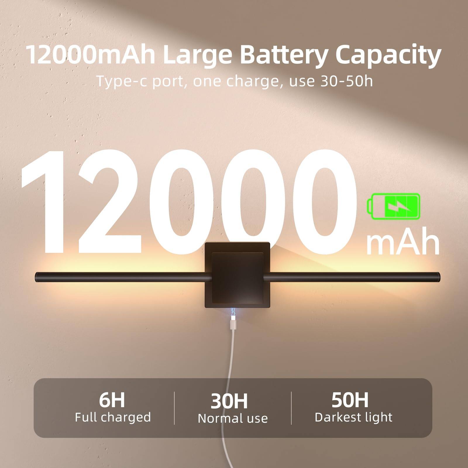 12000mAh Large Battery Capacity  
Type-c port, one charge, use 30-50h  

12000 mAh  

6H Full charged  
30H Normal use  
50H Darkest light