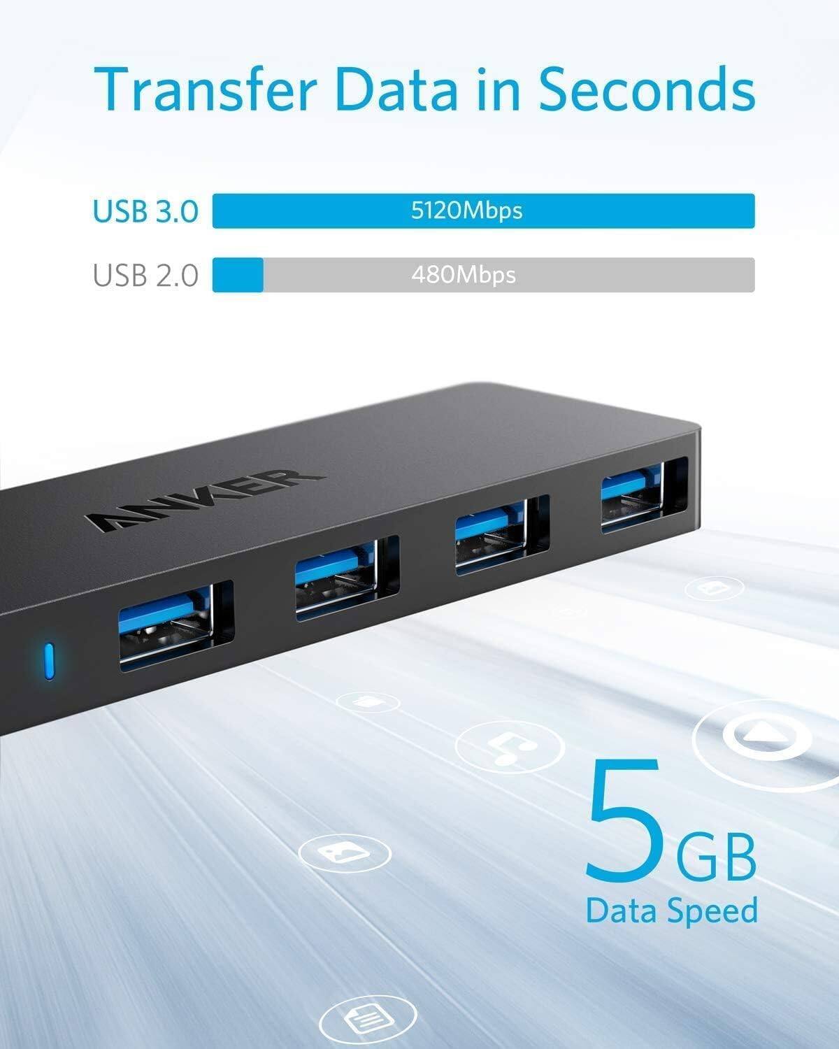 Transfer Data in Seconds, USB 3.0 5120Mbps, USB 2.0 480Mbps, ANKER, 5 GB Data Speed