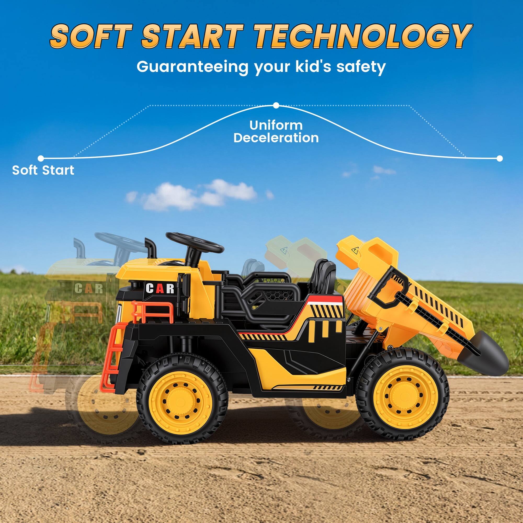 SOFT START TECHNOLOGY  
Guaranteeing your kid's safety  
Uniform Deceleration  
Soft Start  
CAR  
CAR  
FOTO