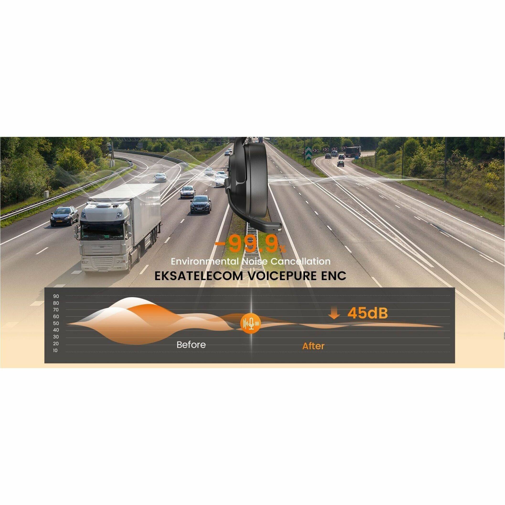 The text on the image reads: "99.9% Environmental Noise Cancellation EKSATELECOM VOICEPURE ENC 90 NC 70 60 s0 Da 10 20 DI Before  After 45dB." This text is grouped and corrected as follows:

"99.9% Environmental Noise Cancellation EKSATELECOM VoicePure ENC 90 NC 70 60 s0 Da 10 20 DI Before  After 45dB."