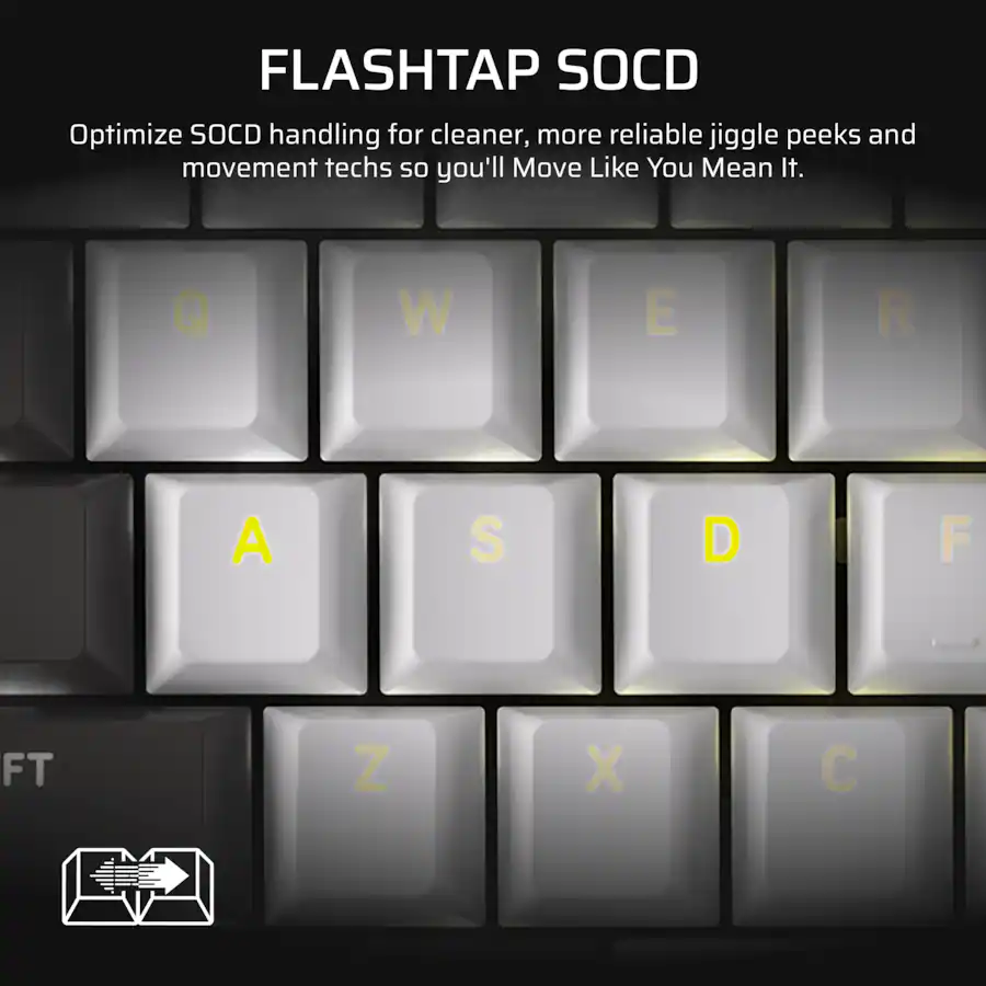 CORSAIR VANGUARD 96 RGB Wired MLX Quantum Linear Mechanical Switch 96% ...