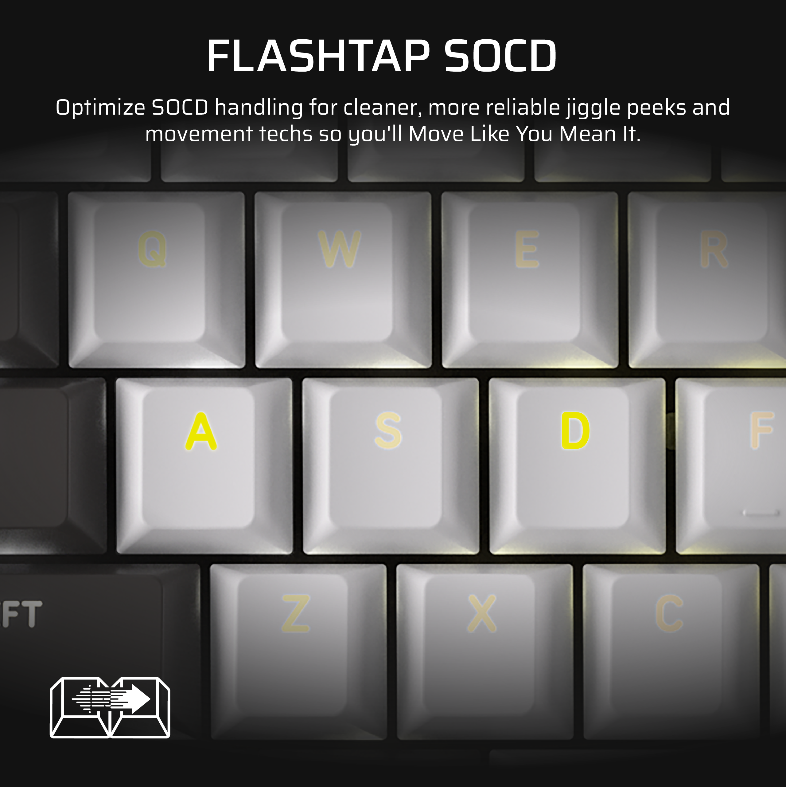 FLASHTAP SOCD

Optimize SOCD handling for cleaner, more reliable juggle peeks and movement techs so you'll Move Like You Mean It.

Q W E R
A S D F
Z X C