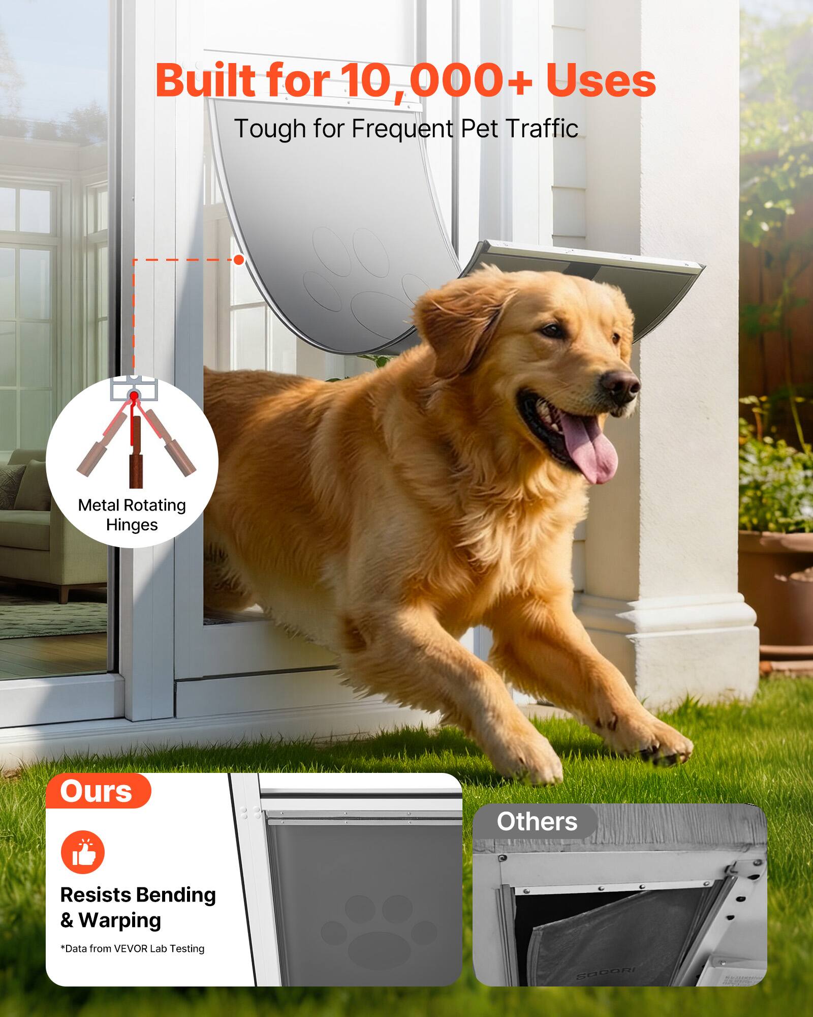 Built for 10,000+ Uses  
Tough for Frequent Pet Traffic  

Metal Rotating Hinges  

Ours  
Resists Bending & Warping  
*Data from VEVOR Lab Testing  

Others