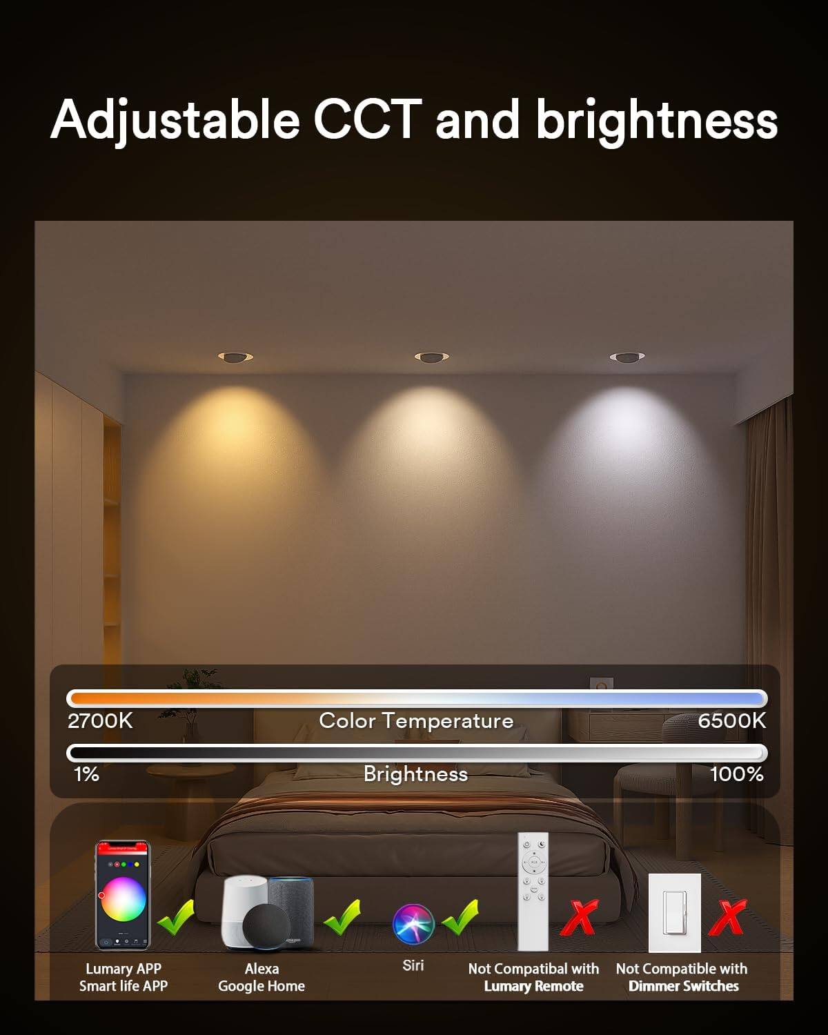 Adjustable CCT and brightness

2700K Color Temperature 6500K
1% Brightness 100%

Lumary APP Smart life APP
Alexa Google Home Siri
Not Compatible with Lumary Remote
Not Compatible with Dimmer Switches