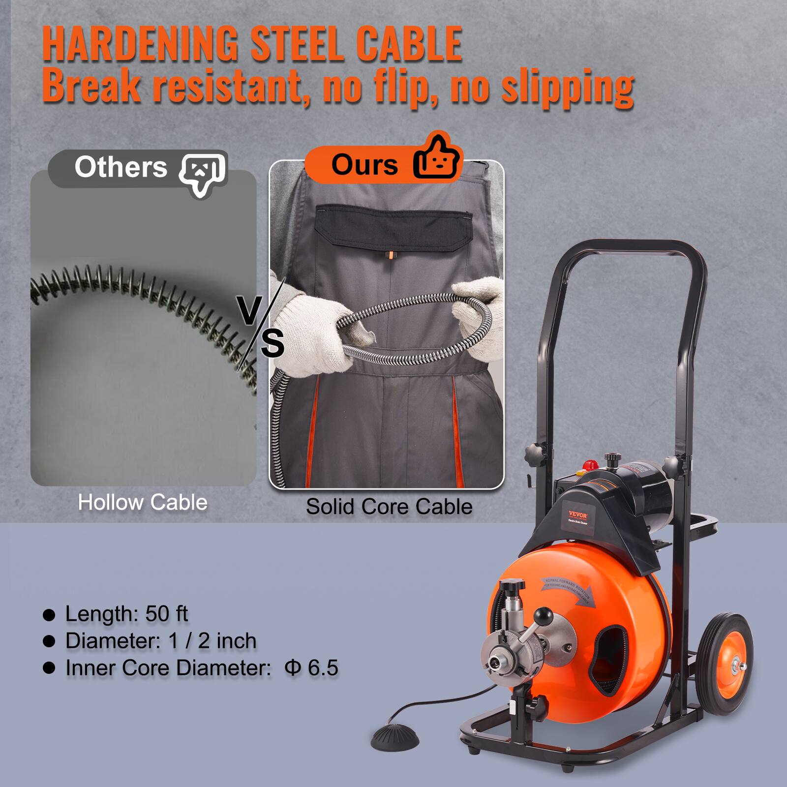 HARDENING STEEL CABLE Break resistant, no flip, no slipping

Others Vs Ours

Hollow Cable Solid Core Cable

Length: 50 ft
Diameter: 1 1/2 inch
Inner Core Diameter: 6.5