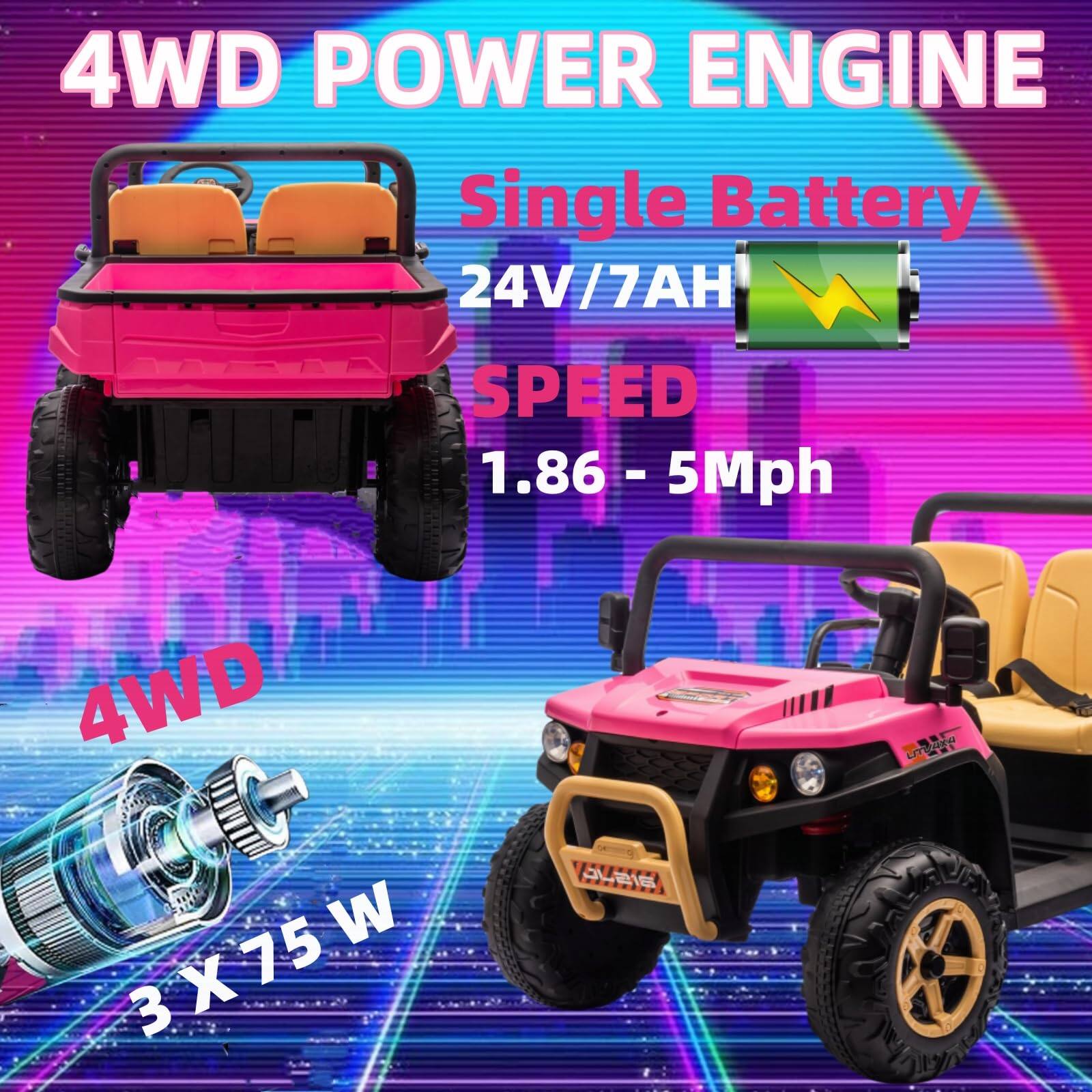 4WD POWER ENGINE  
Single Battery 24V/7AH  
SPEED 1.86 - 5Mph  
4WD  
3 X 75W