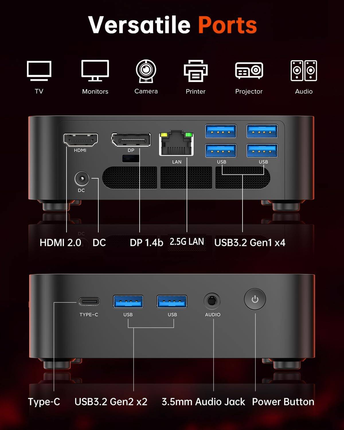 Versatile Ports

TV  
Monitors  
Camera  
Printer  
Projector  
Audio  

HDMI  
DP  
LAN  
USB  
USB  
DC  
DC HDMI 2.0  
DC  
DP 1.4b 2.5G LAN USB3.2 Gen1 x4  
TYPE-C  
USB  
USB  
AUDIO  
Type-C USB3.2 Gen2 x2  
3.5mm Audio Jack Power Button