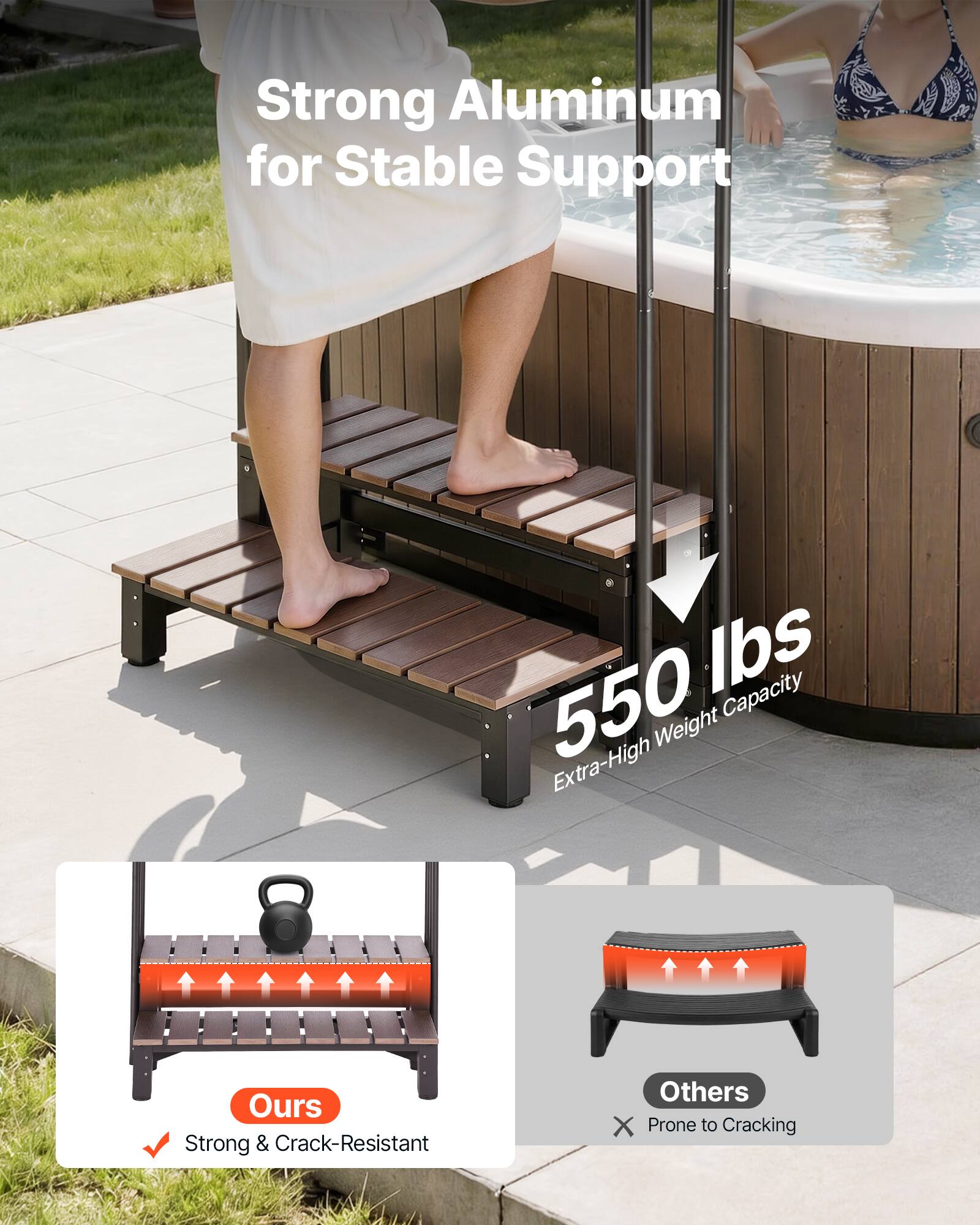 Strong Aluminum for Stable Support  
550 lbs Capacity  
Extra-High Weight  
Ours: Strong & Crack-Resistant  
Others: Prone to Cracking