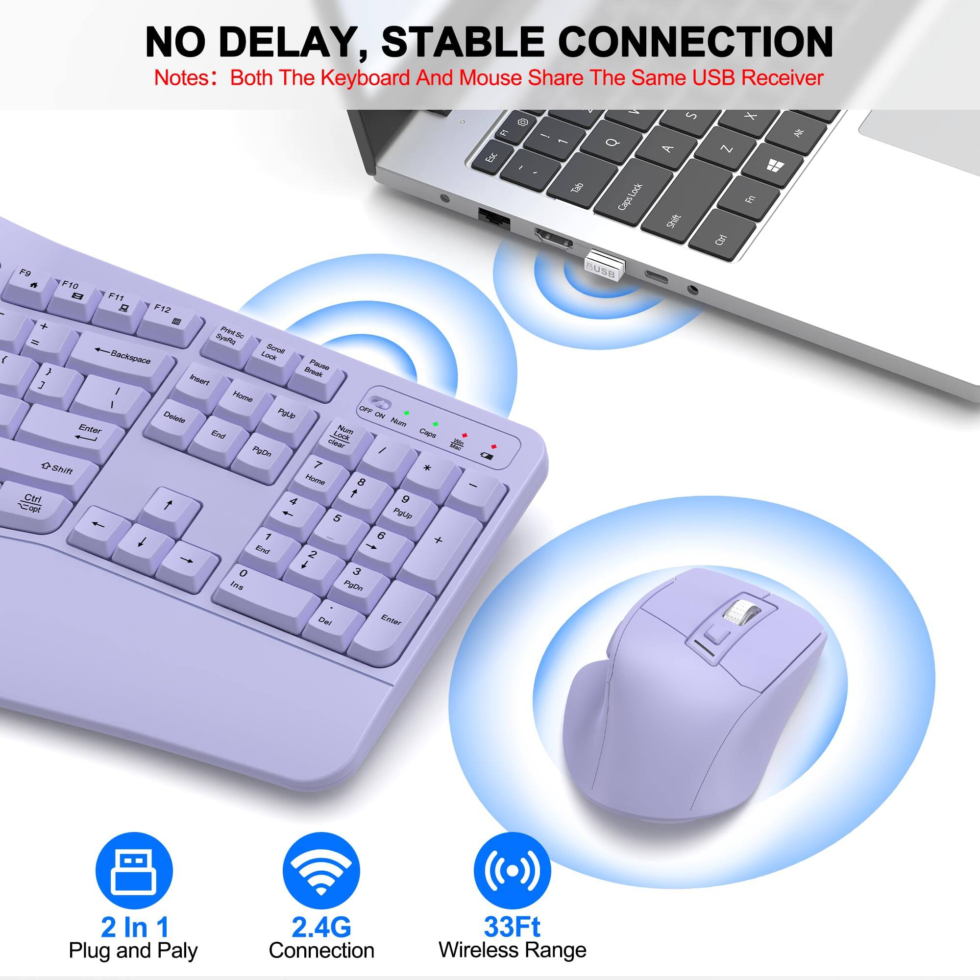 NO DELAY, STABLE CONNECTION  
Notes: Both The Keyboard And Mouse Share The Same USB Receiver  

2 In 1  
Plug and Play  

2.4G  
Connection  

33Ft  
Wireless Range