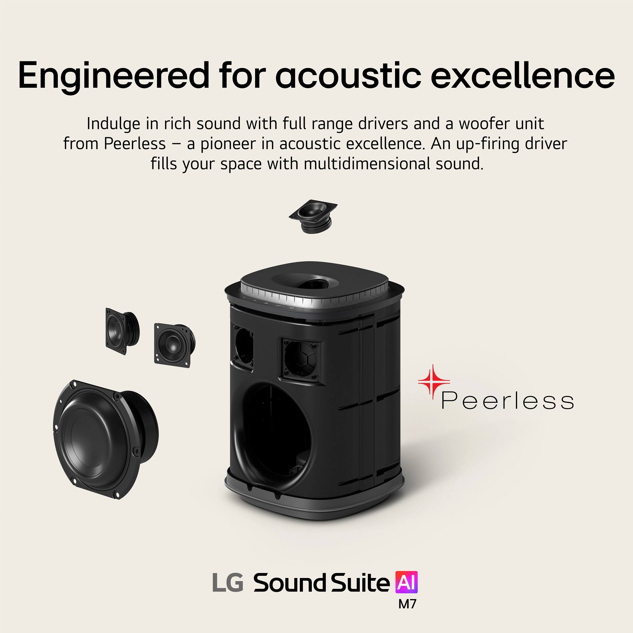 Engineered for acoustic excellence

Indulge in rich sound with full range drivers and a woofer unit from Peerless – a pioneer in acoustic excellence. An up-firing driver fills your space with multidimensional sound.

Peerless

LG Sound Suite AI M7