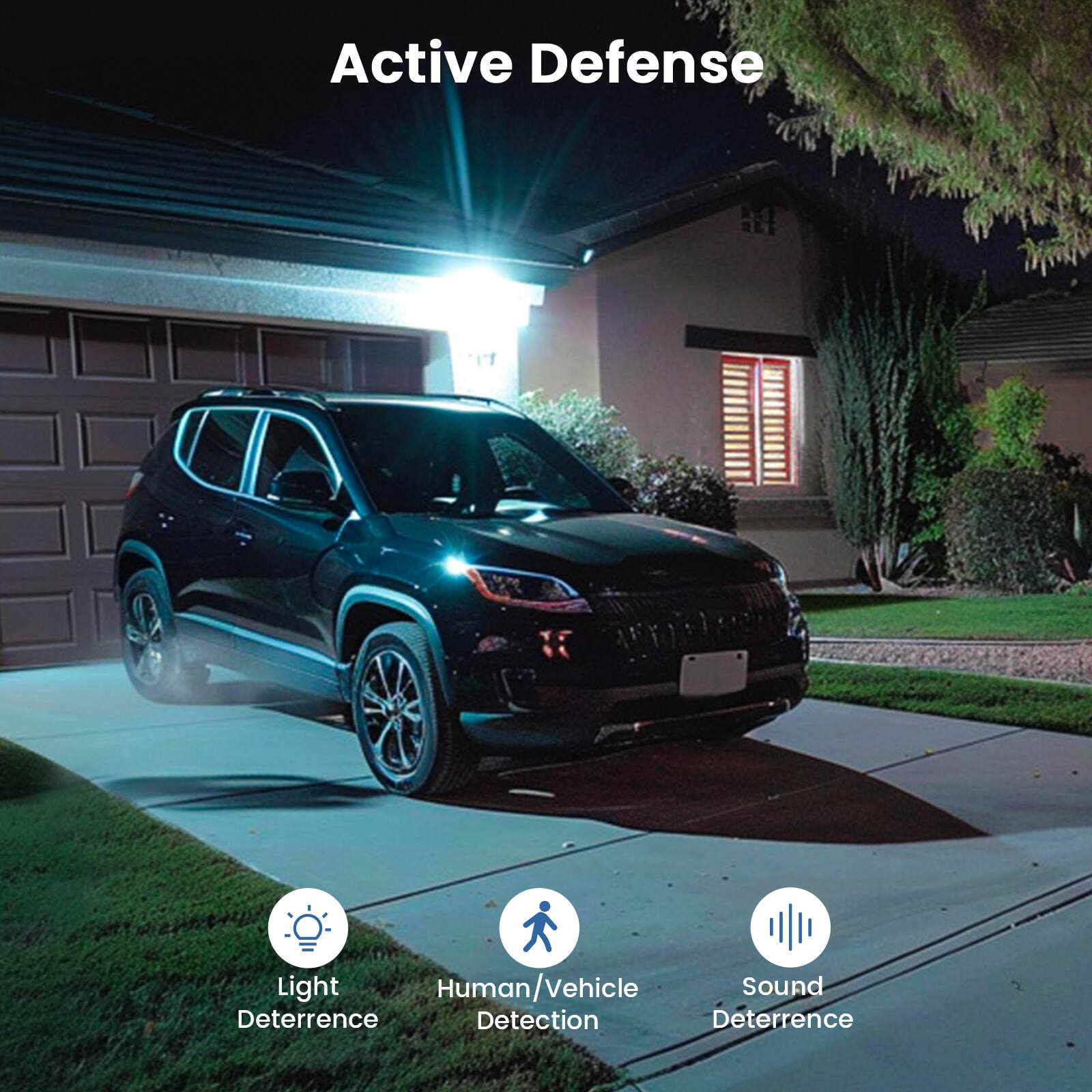 Active Defense

- Light Deterrence
- Human/Vehicle Detection
- Sound Deterrence
