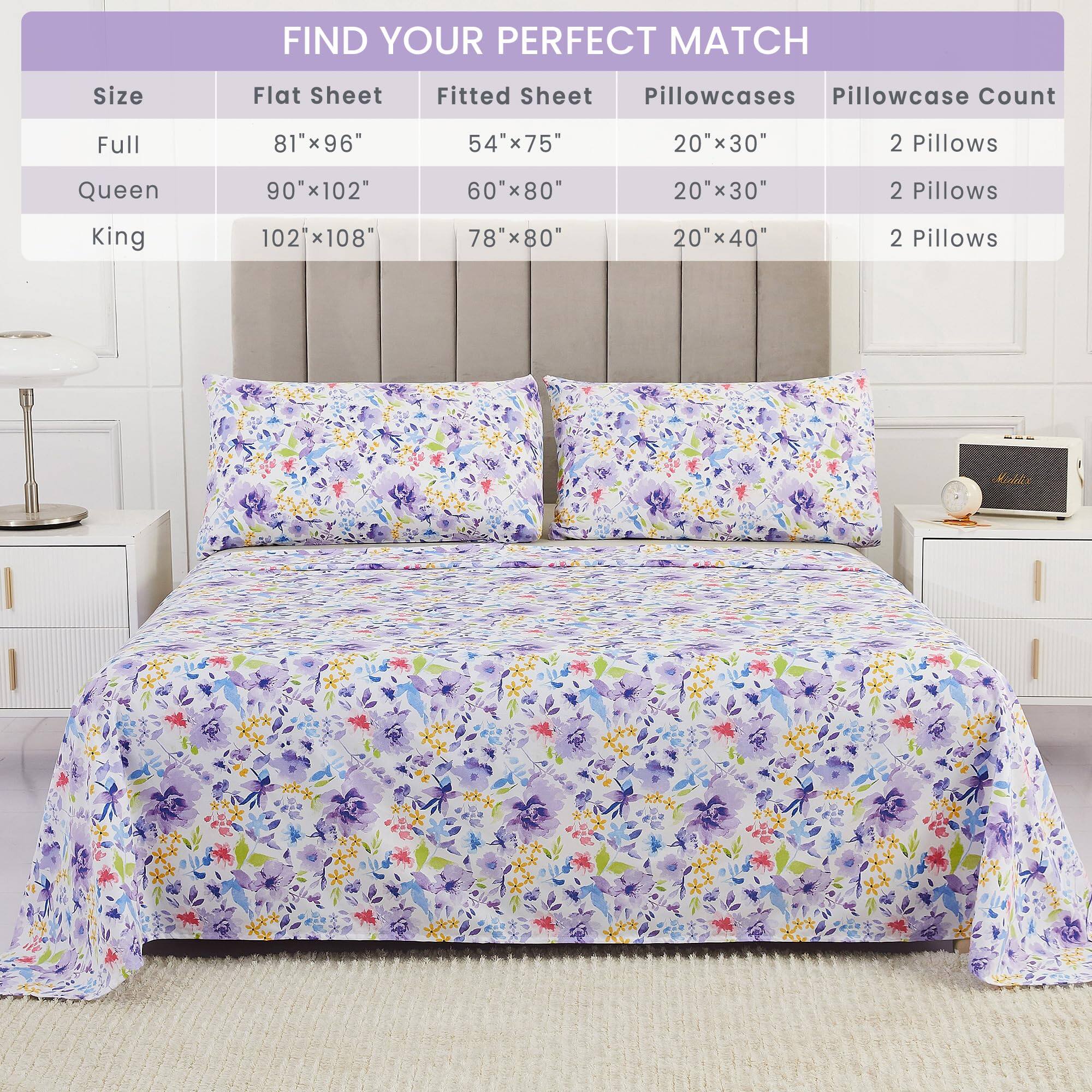FIND YOUR PERFECT MATCH

Size | Flat Sheet | Fitted Sheet | Pillowcases | Pillowcase Count
--- | --- | --- | --- | ---
Full | 81"x96" | 54"x75" | 20"x30" | 2 Pillows
Queen | 90"x102" | 60"x80" | 20"x30" | 2 Pillows
King | 102"x108" | 78"x80" | 20"x40" | 2 Pillows