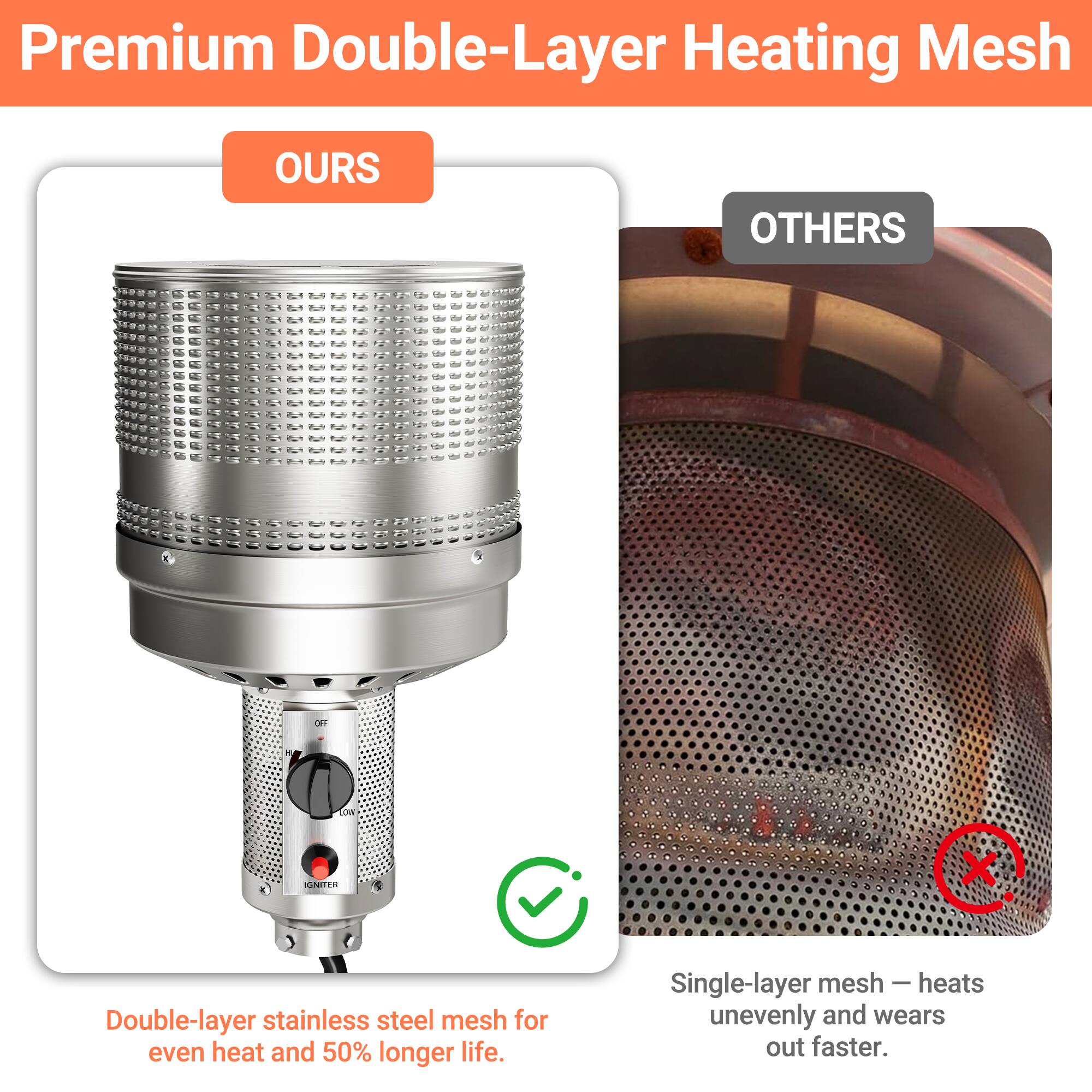 Premium Double-Layer Heating Mesh

OURS
OTHERS

Double-layer stainless steel mesh for even heat and 50% longer life.
Single-layer mesh - heats unevenly and wears out faster.