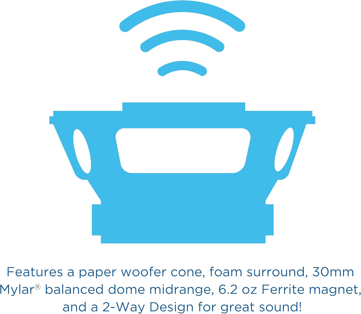Features a paper woofer cone, foam surround, 30mm Mylar® balanced dome midrange, 6.2 oz Ferrite magnet, and a 2-Way Design for great sound!