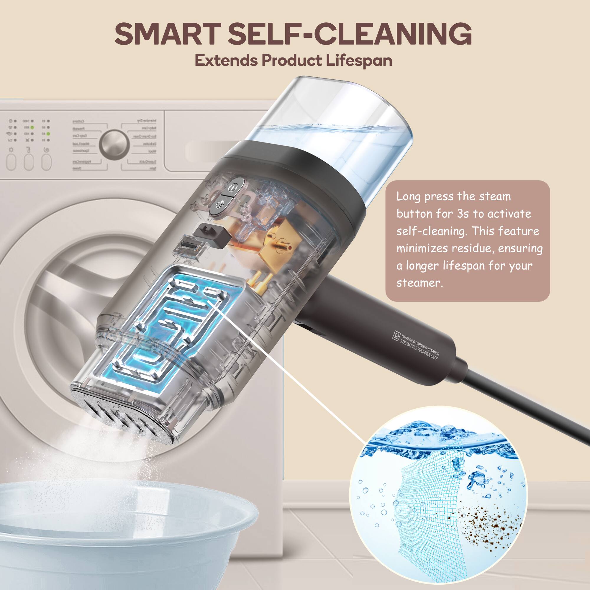 SMART SELF-CLEANING  
Extends Product Lifespan  

Long press the steam button for 3s to activate self-cleaning. This feature minimizes residue, ensuring a longer lifespan for your steamer.