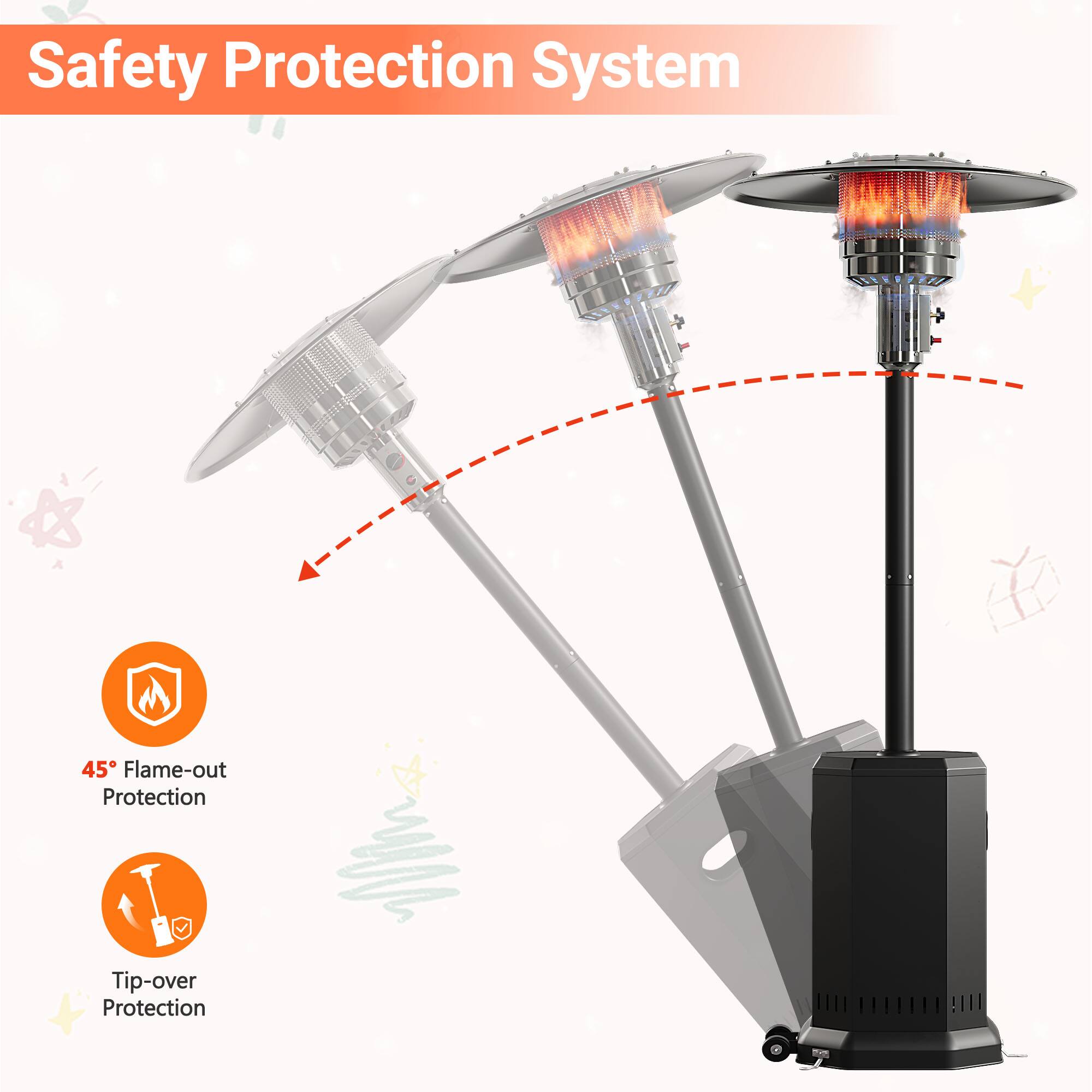 Safety Protection System

45° Flame-out Protection

Tip-over Protection