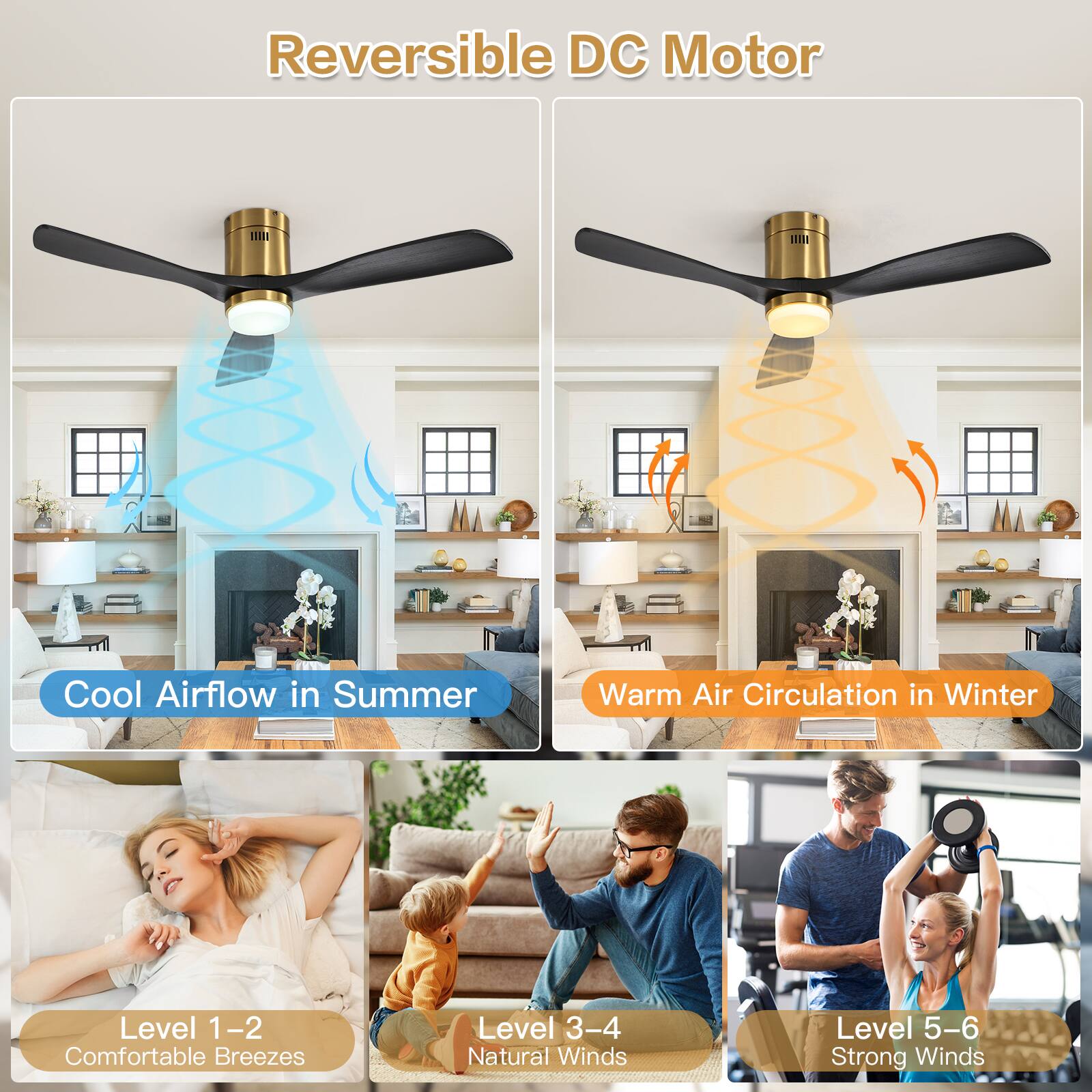 Reversible DC Motor

Cool Airflow in Summer  
Warm Air Circulation in Winter

Level 1-2: Comfortable Breezes  
Level 3-4: Natural Winds  
Level 5-6: Strong Winds