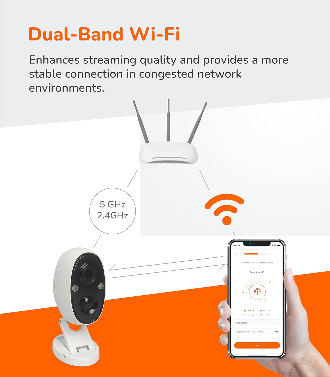 Dual-Band Wi-Fi Enhances streaming quality and provides a more stable connection in congested network environments. 5 GHz 2.4GHz