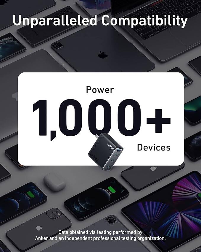 Unparalleled Compatibility

Power 1,000+ Devices

Data obtained via testing performed by Anker and an independent professional testing organization.
