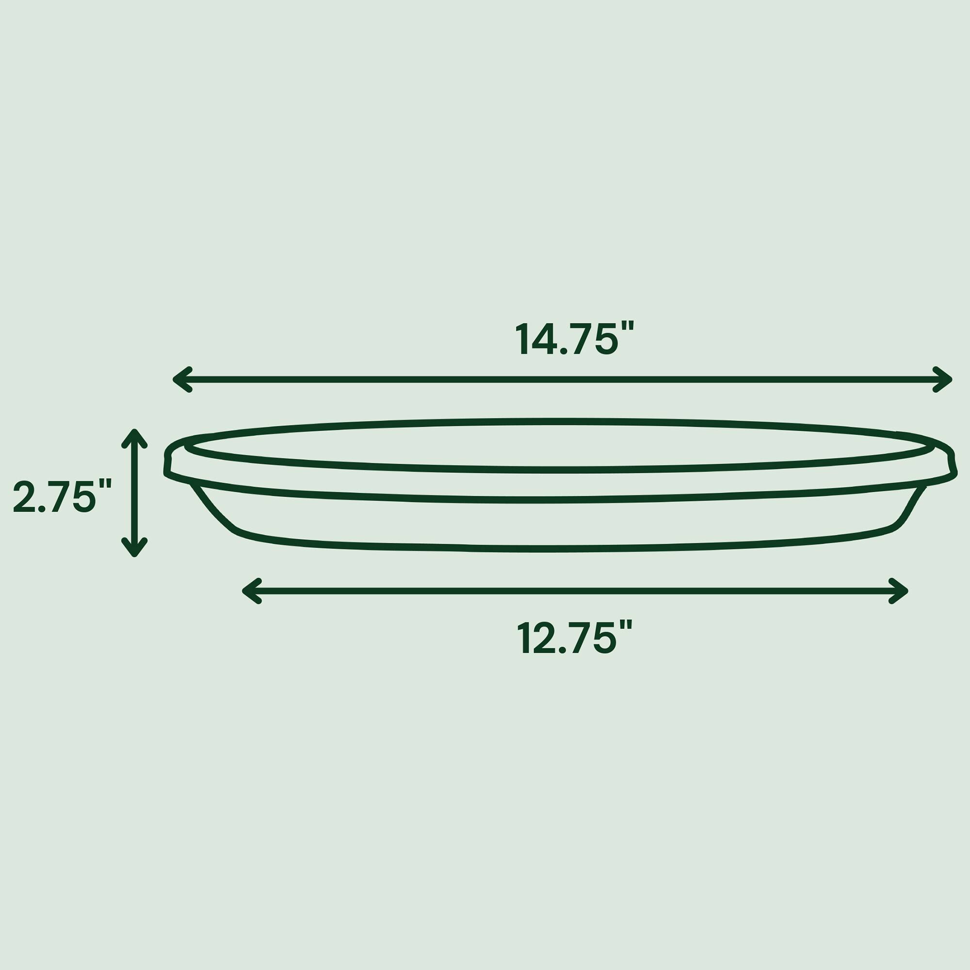 14.75" x 2.75" x 12.75"