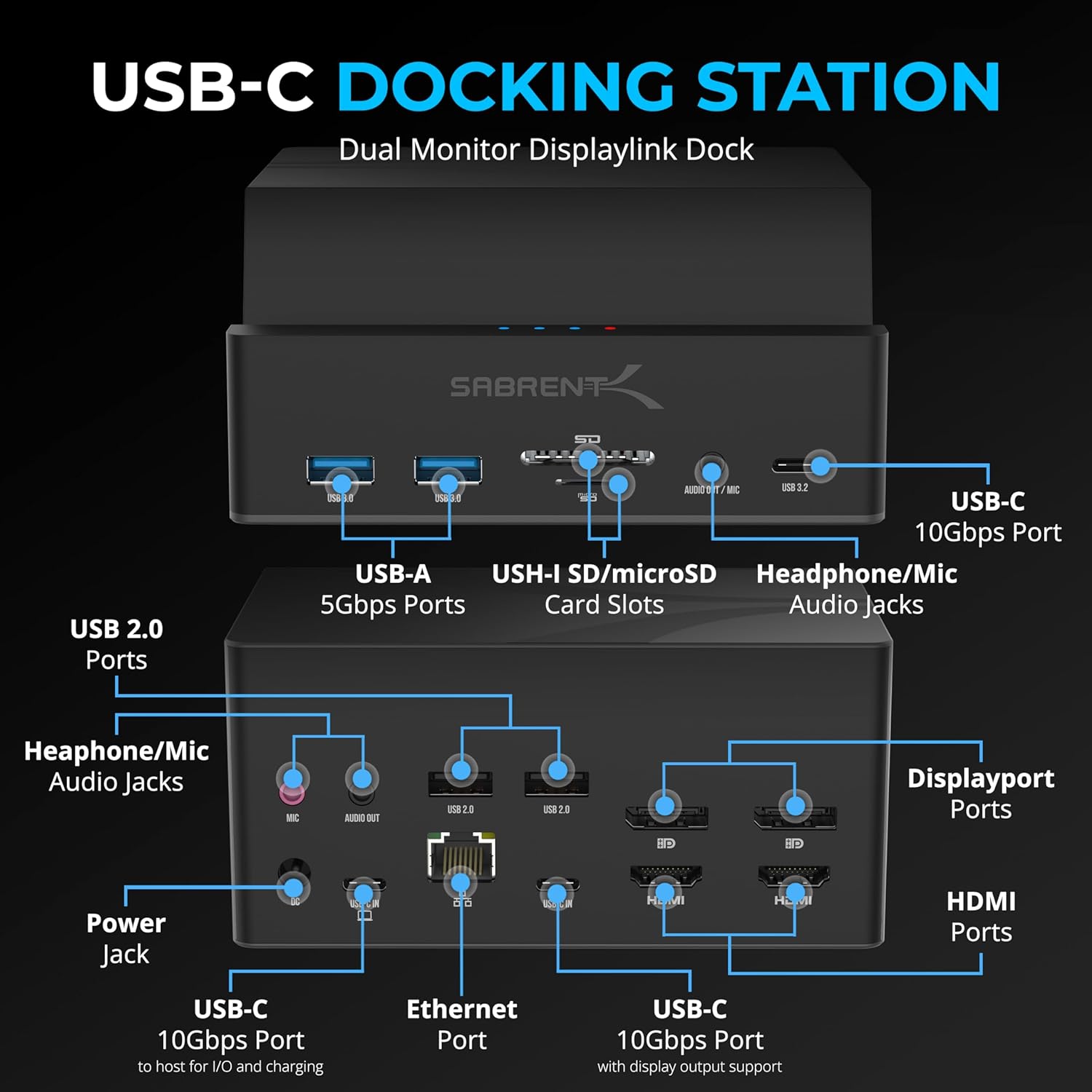 USB-C DOCKING STATION  
Dual Monitor Displaylink Dock

- USB-C 10Gbps Port
- USB-A 5Gbps Ports
- USB 2.0 Ports
- SD/microSD Card Slots
- Headphone/Mic Audio Jacks
- Power Jack
- Ethernet Port
- Displayport Ports
- HDMI Ports
- USB-C 10Gbps Port to host for I/O and charging
- USB-C 10Gbps Port with display output support