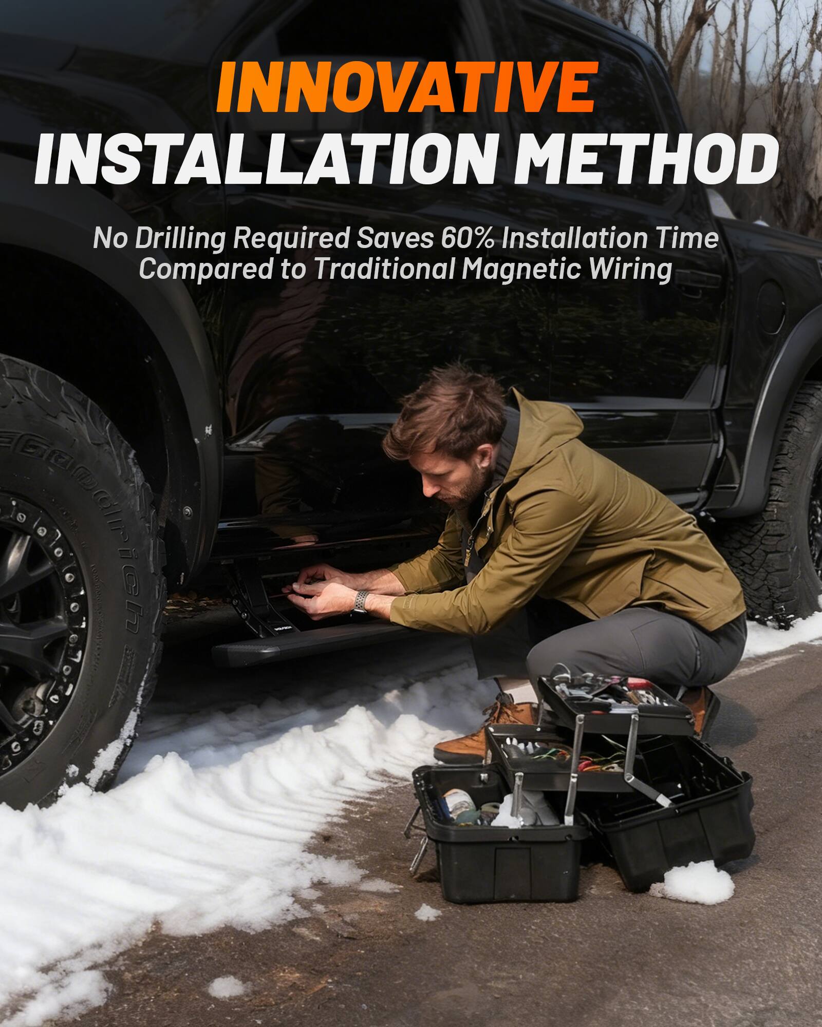 INNOVATIVE INSTALLATION METHOD  
No Drilling Required Saves 60% Installation Time Compared to Traditional Magnetic Wiring