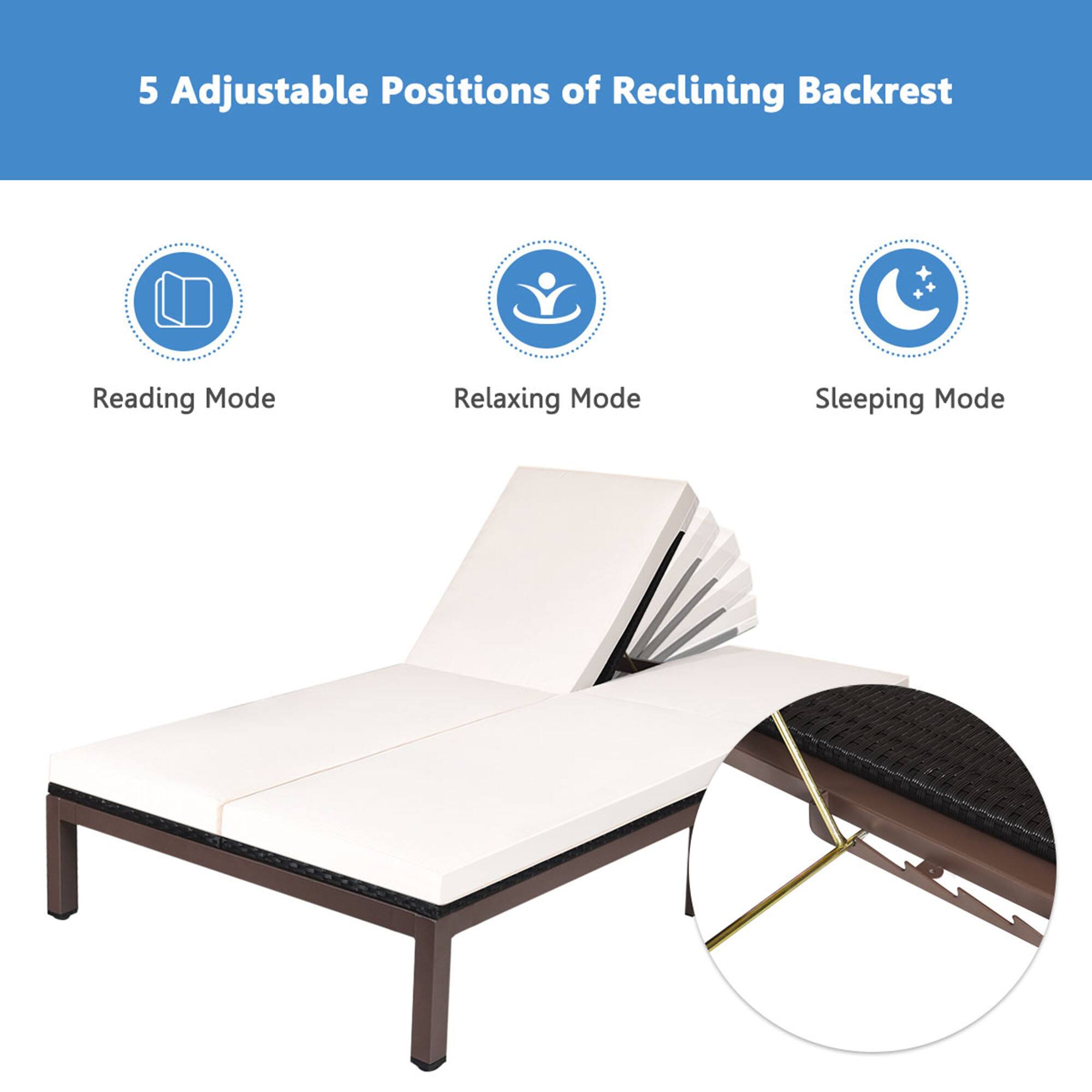 5 Adjustable Positions of Reclining Backrest
Reading Mode
Relaxing Mode
Sleeping Mode