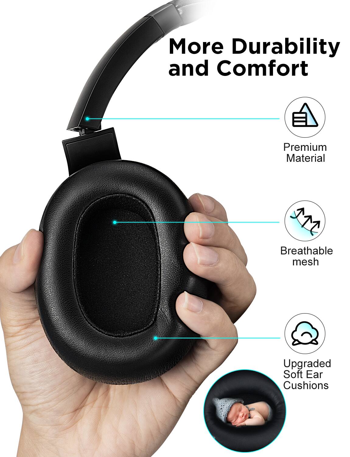 More Durability and Comfort

- Premium Material
- Breathable mesh
- Upgraded Soft Ear Cushions
