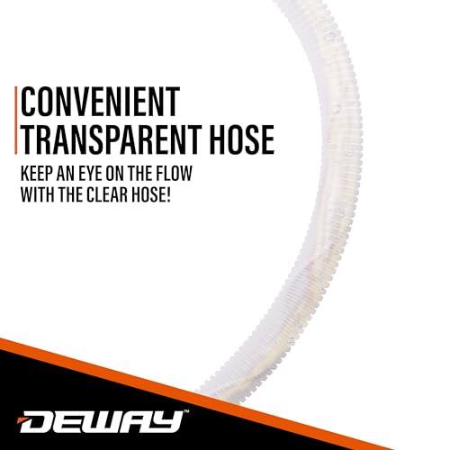 CONVENIENT TRANSPARENT HOSE
KEEP AN EYE ON THE FLOW WITH THE CLEAR HOSE!
DEWAY