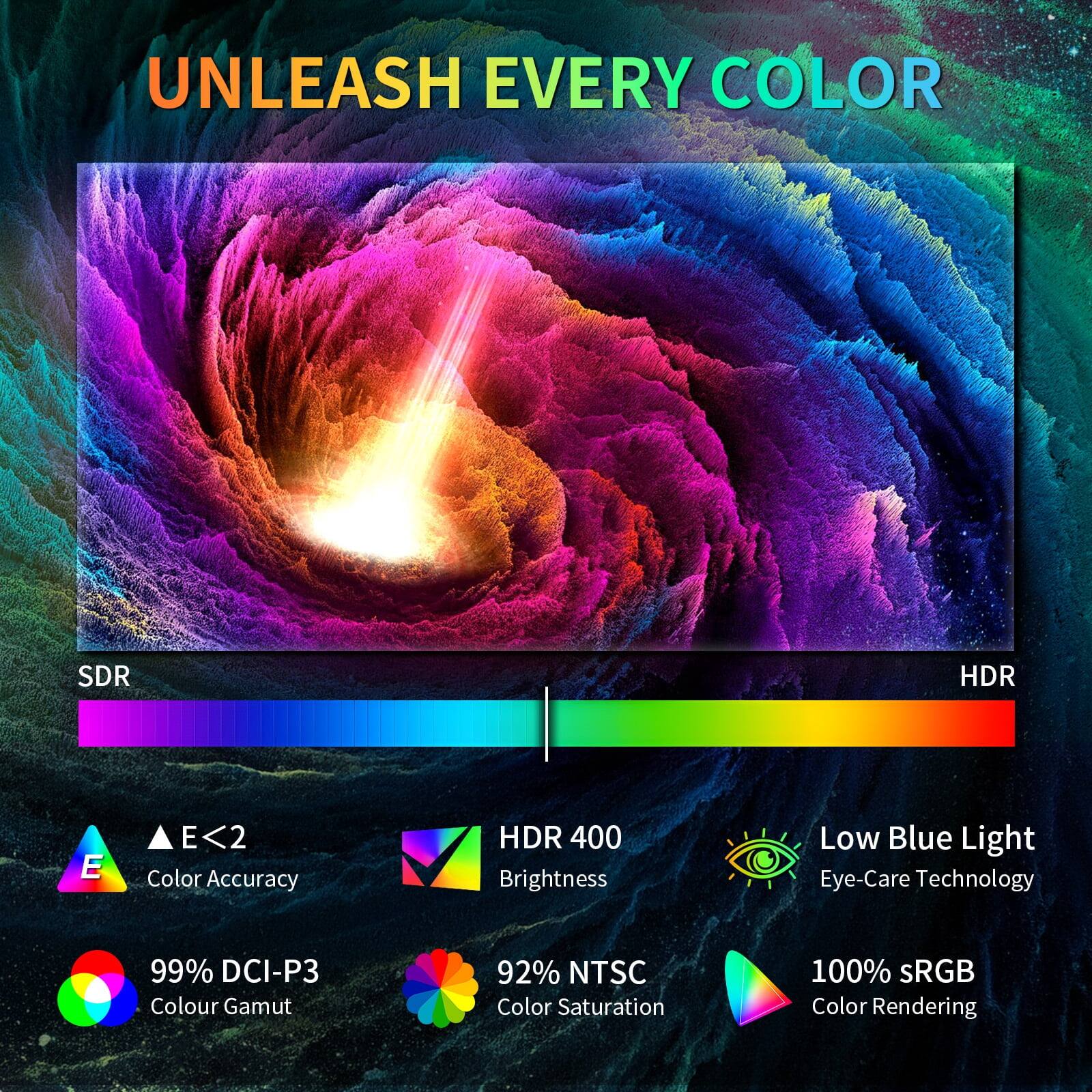 UNLEASH EVERY COLOR

SDR
HDR

E<2 Color Accuracy
HDR 400 Brightness
Low Blue Light Eye-Care Technology
99% DCI-P3 Colour Gamut
92% NTSC Color Saturation
100% sRGB Color Rendering