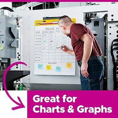 MACHINE HOUR ACTUAL TARGET  
0-70 70 15  
70-150 120 80  
150-200 100 100  
200-250 120 120  
Great for Charts & Graphs